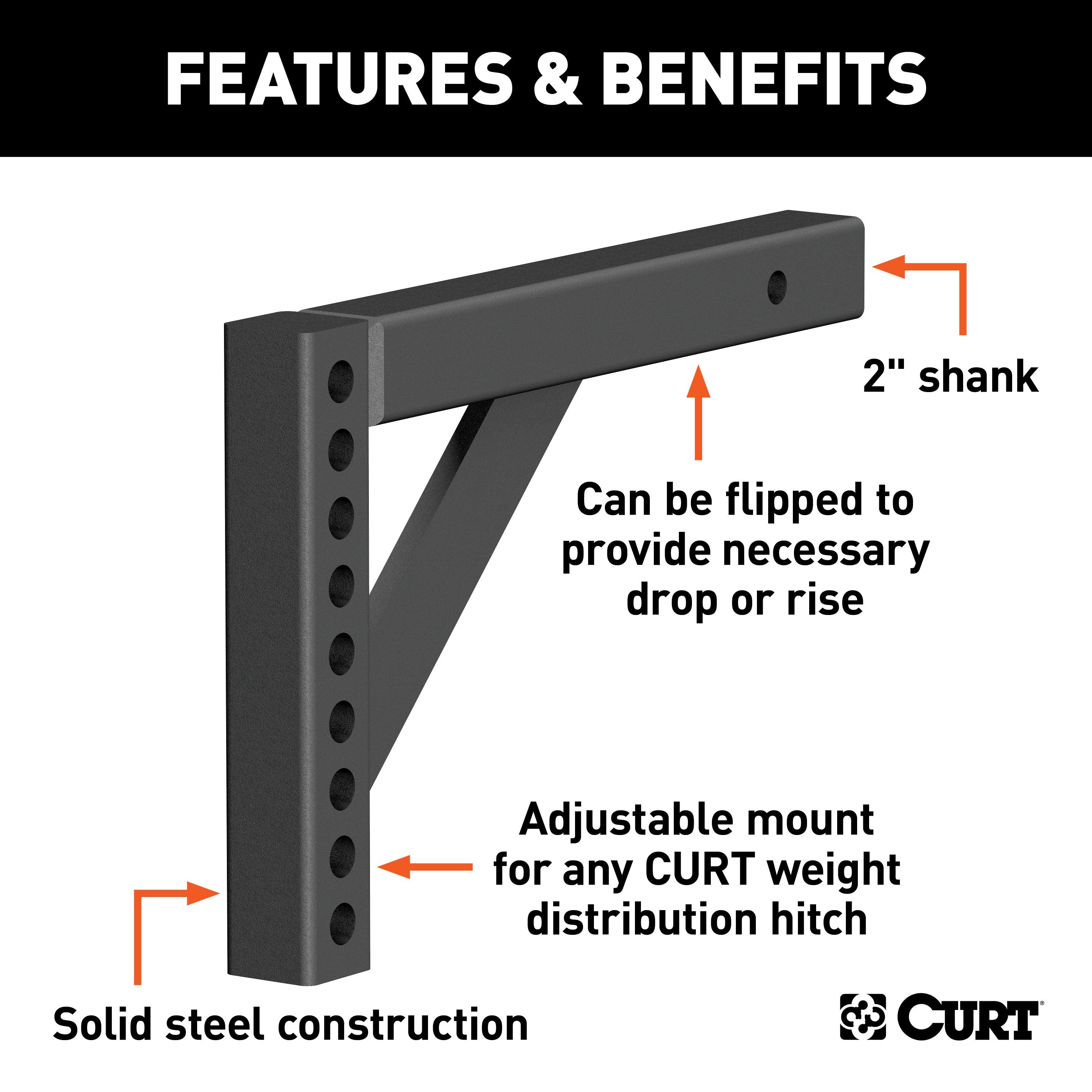 Weight Distribution,Weight Distribution Shanks