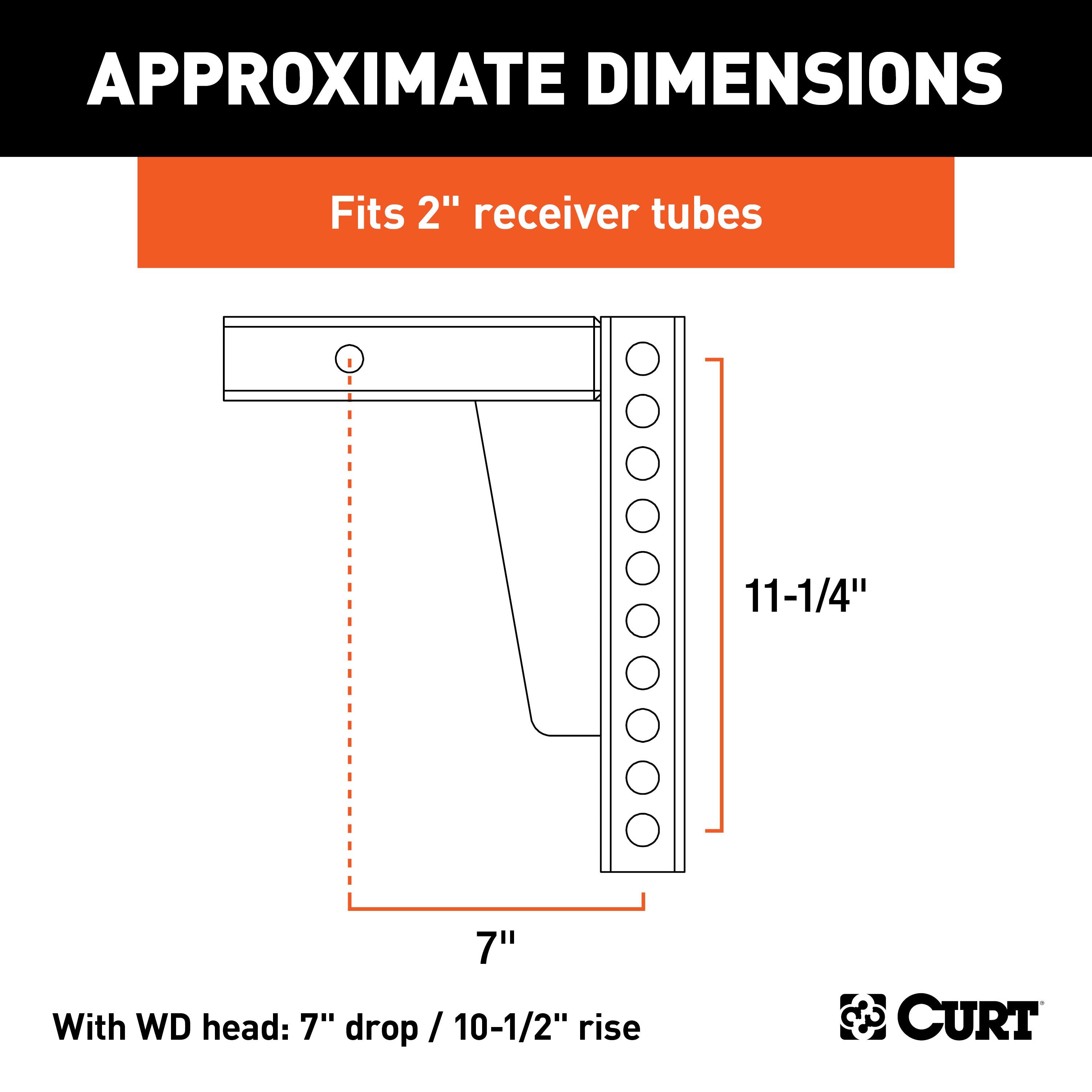 Weight Distribution,Weight Distribution Shanks