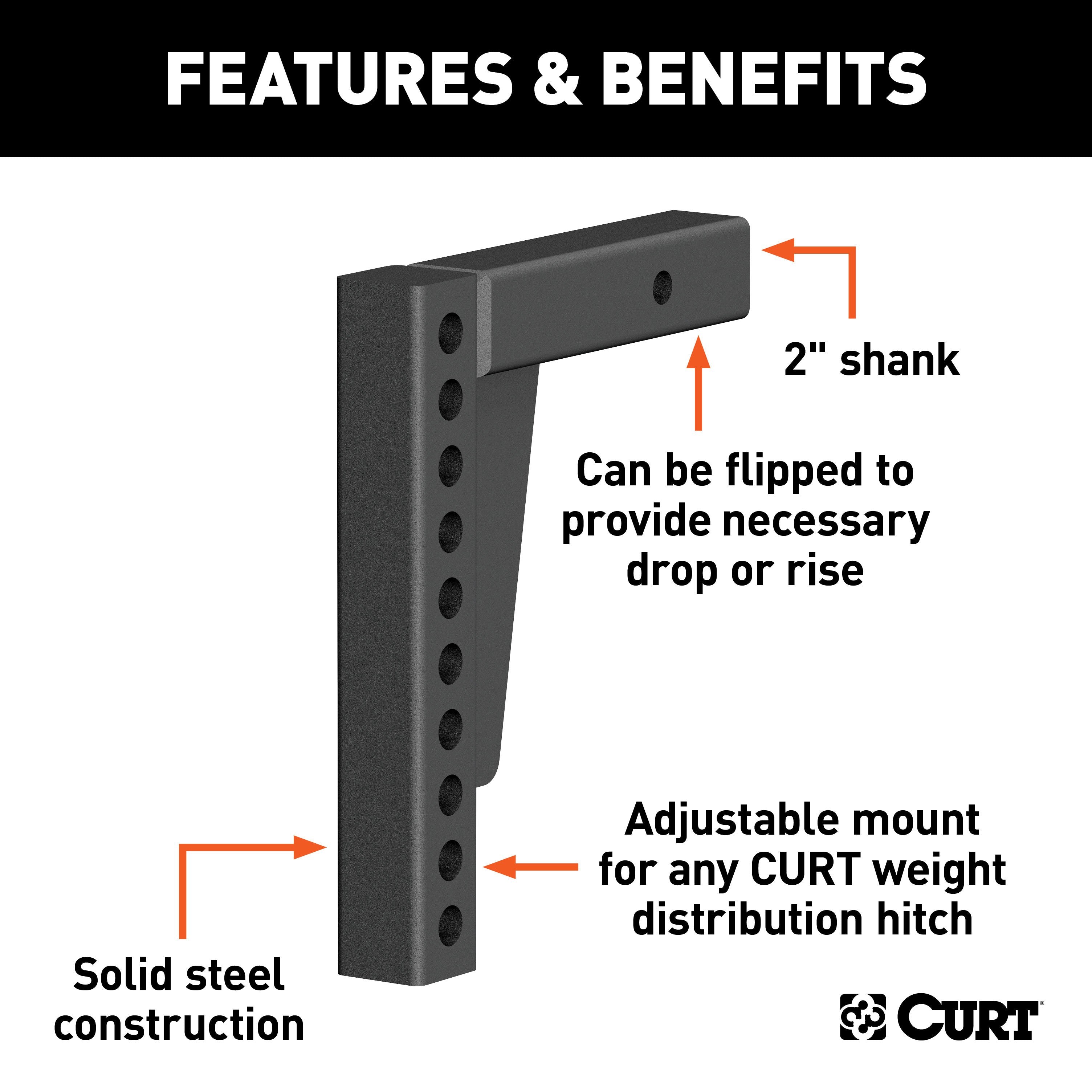 Weight Distribution,Weight Distribution Shanks