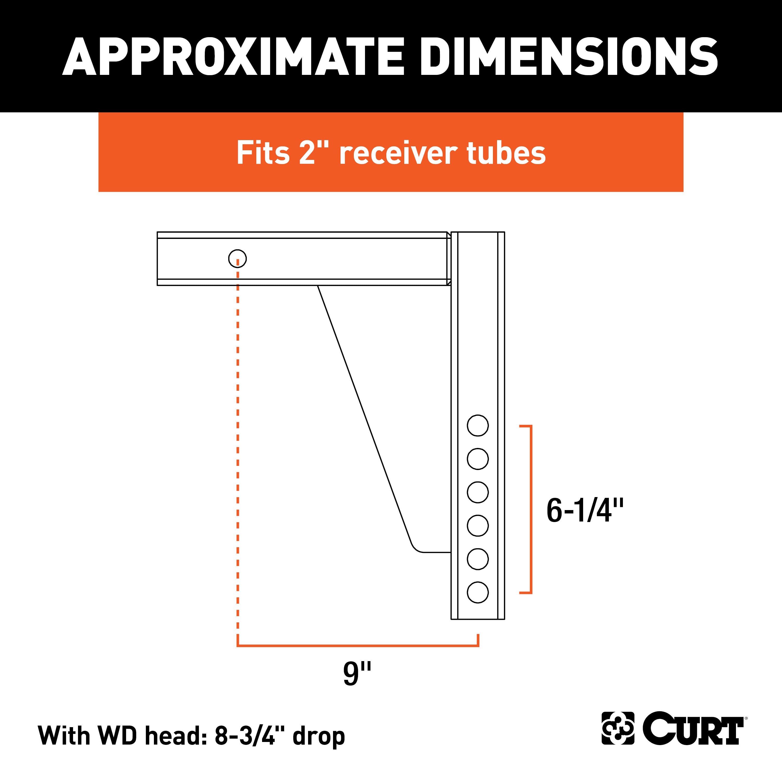 Weight Distribution,Weight Distribution Shanks
