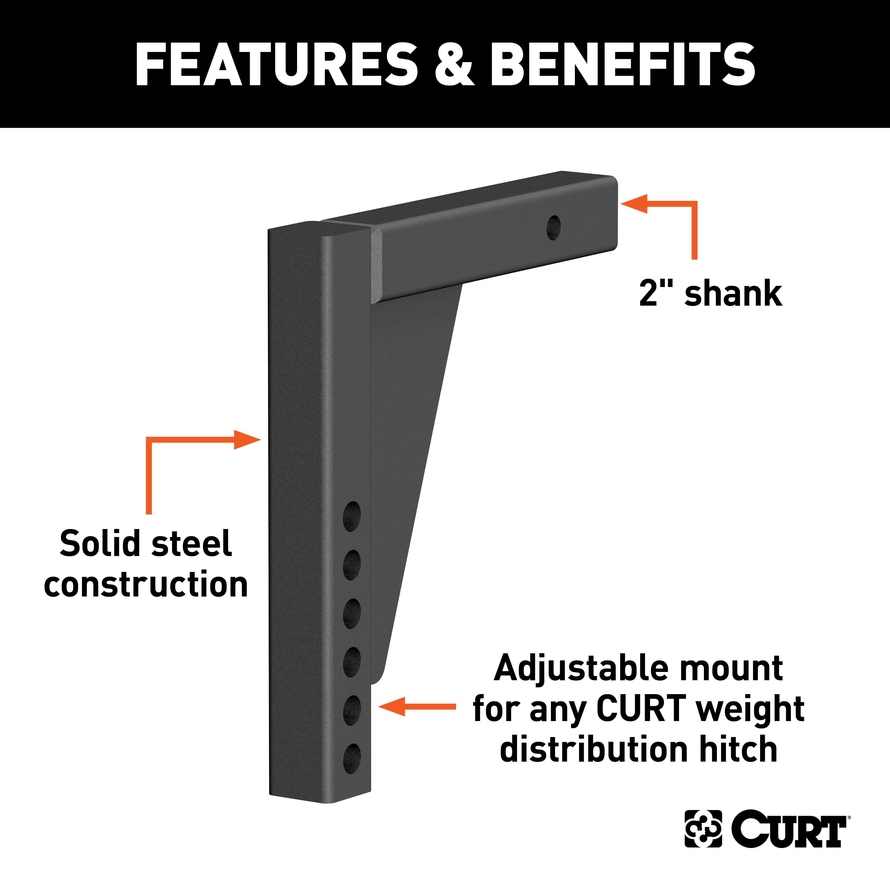 Weight Distribution,Weight Distribution Shanks