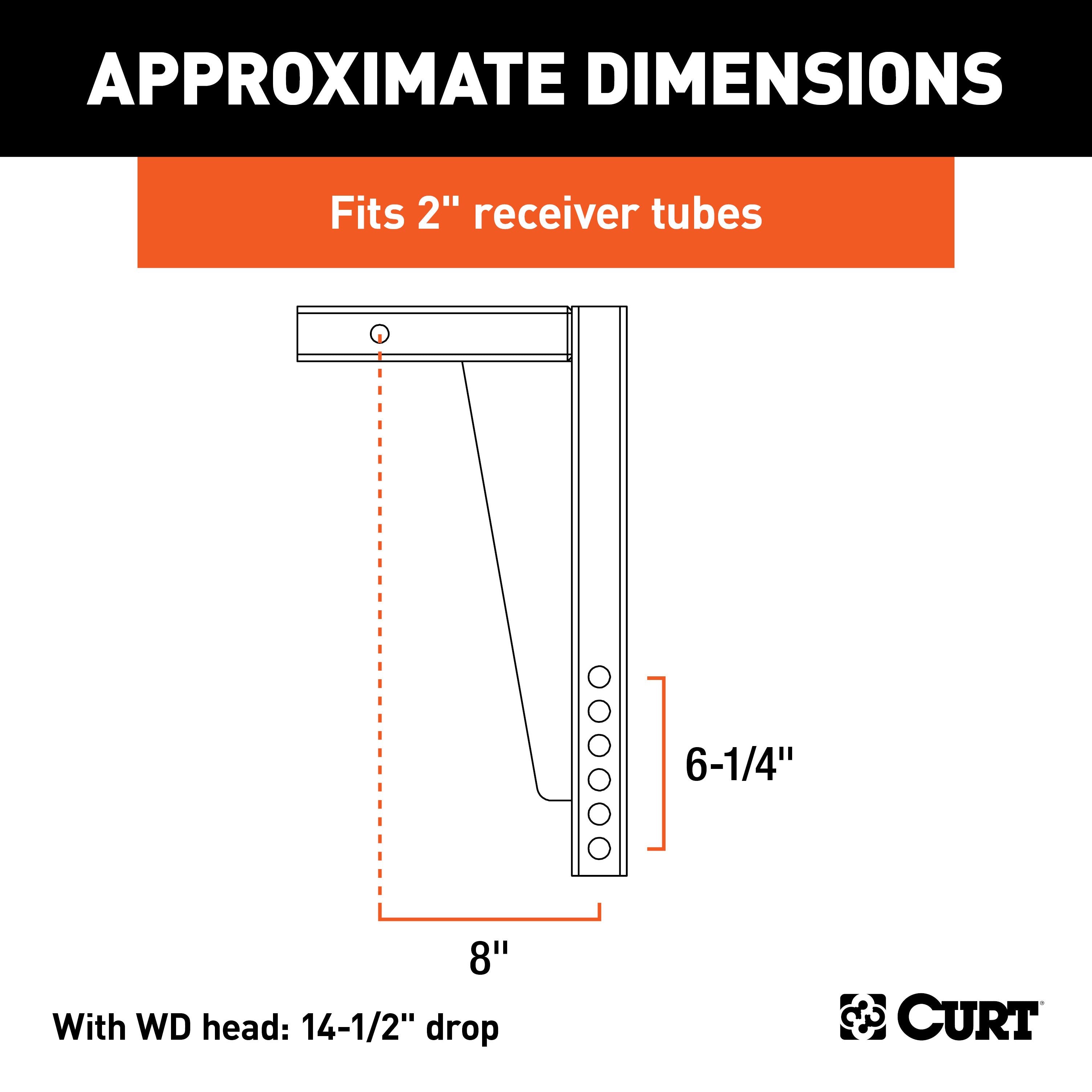 Weight Distribution,Weight Distribution Shanks