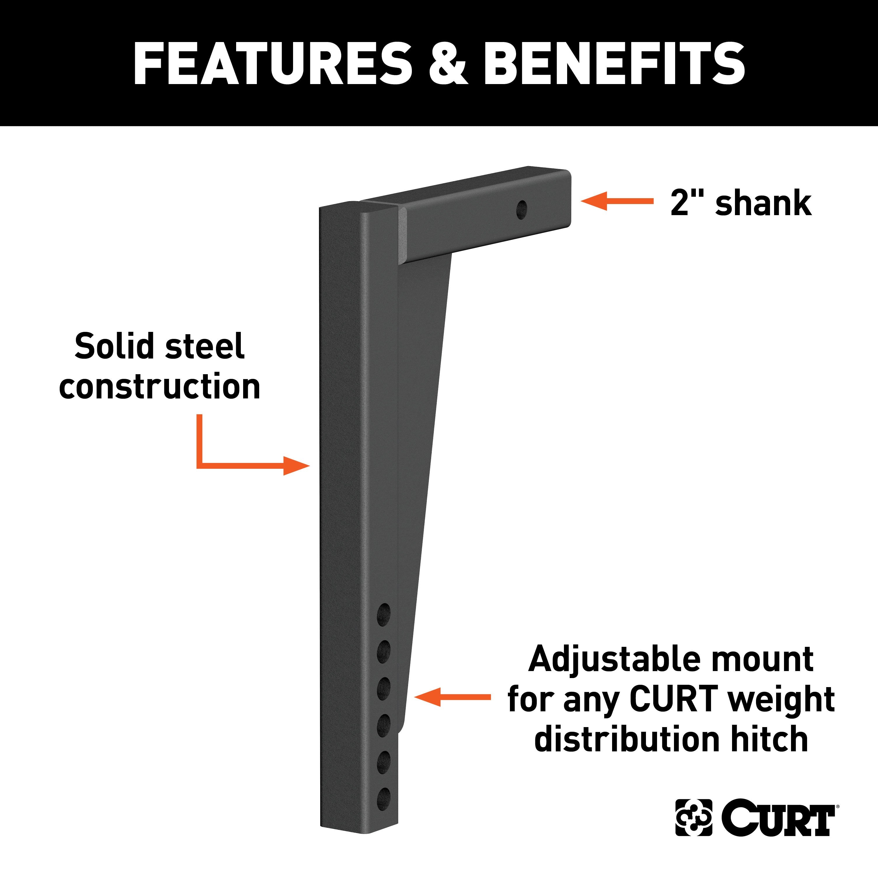 Weight Distribution,Weight Distribution Shanks