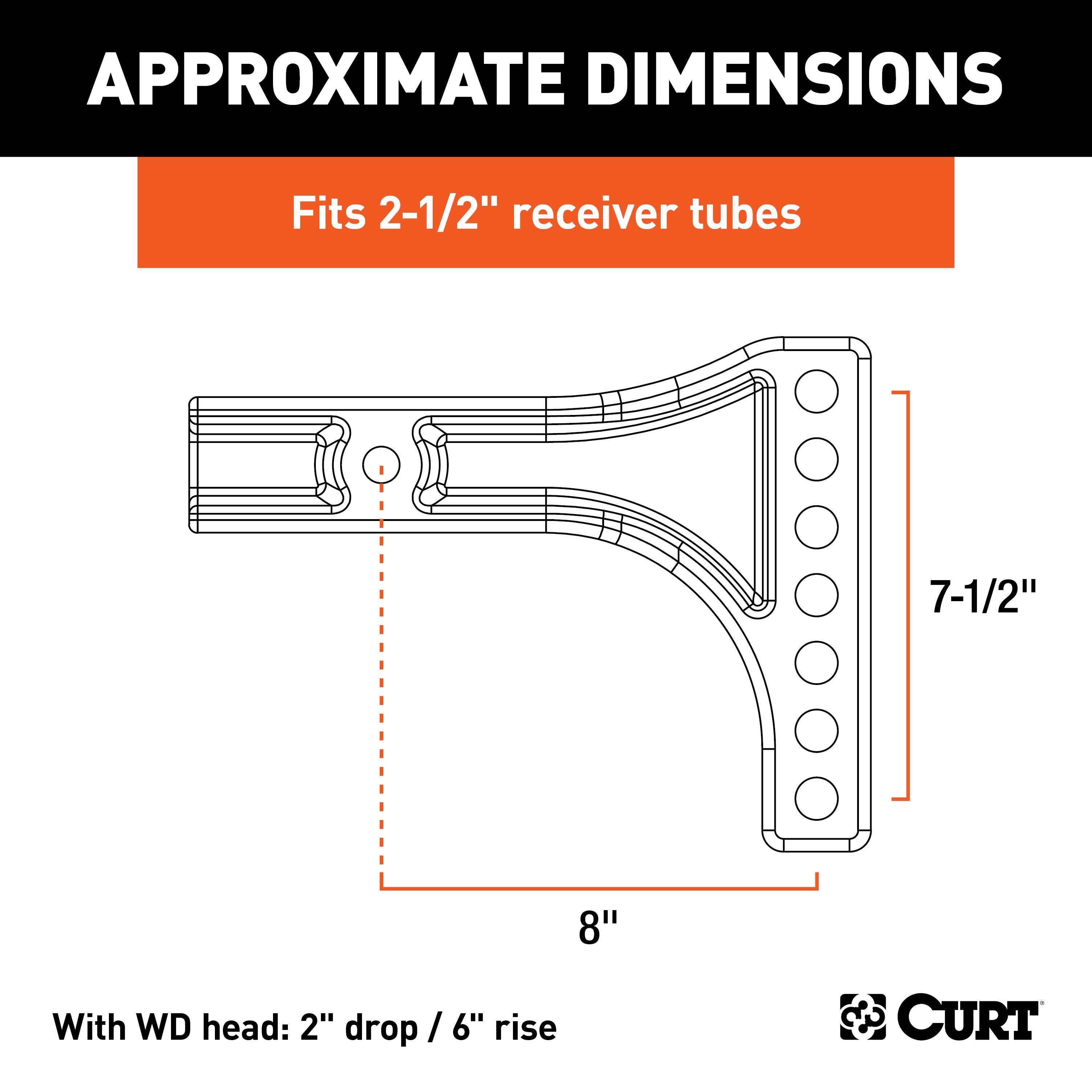 Weight Distribution,Weight Distribution Shanks