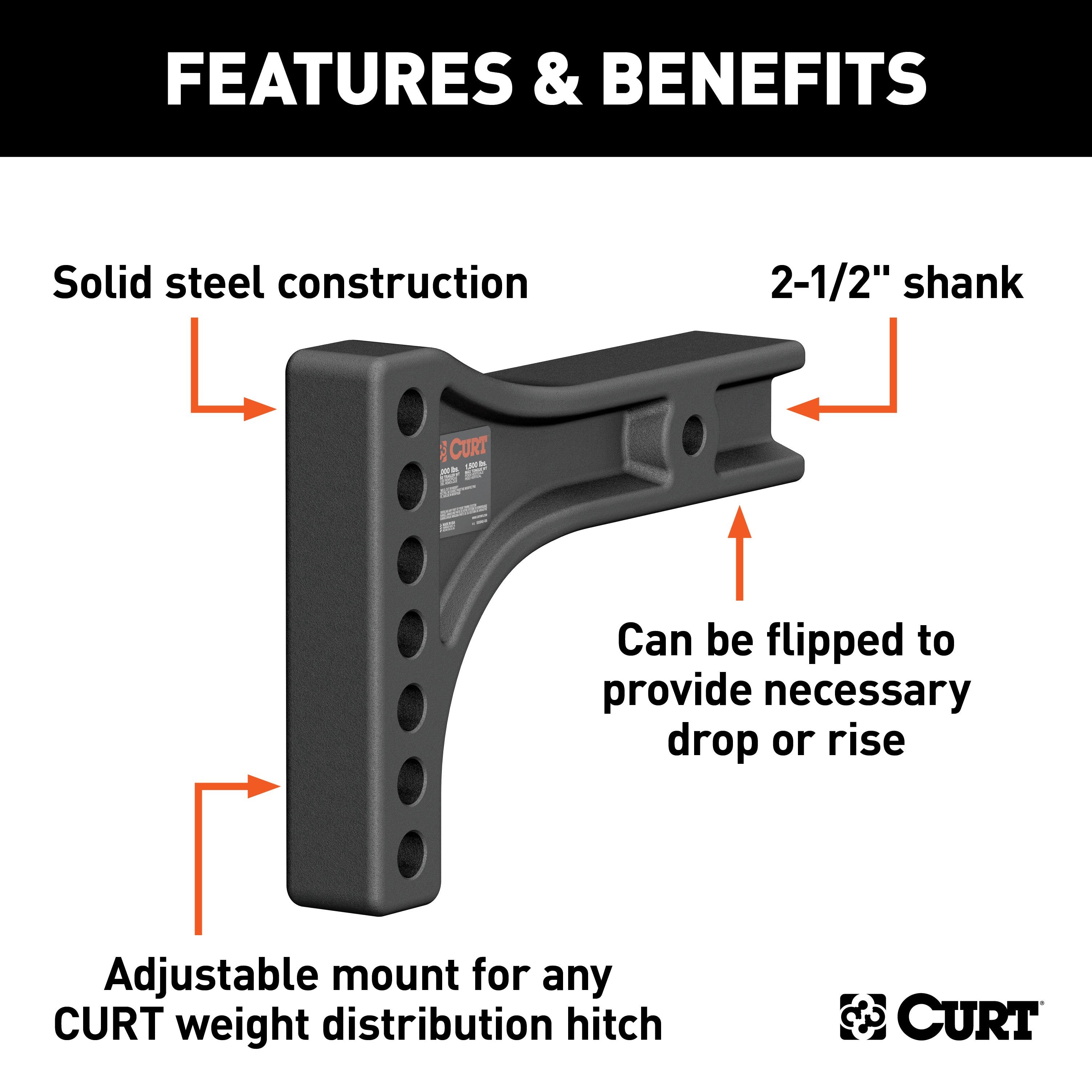 Weight Distribution,Weight Distribution Shanks