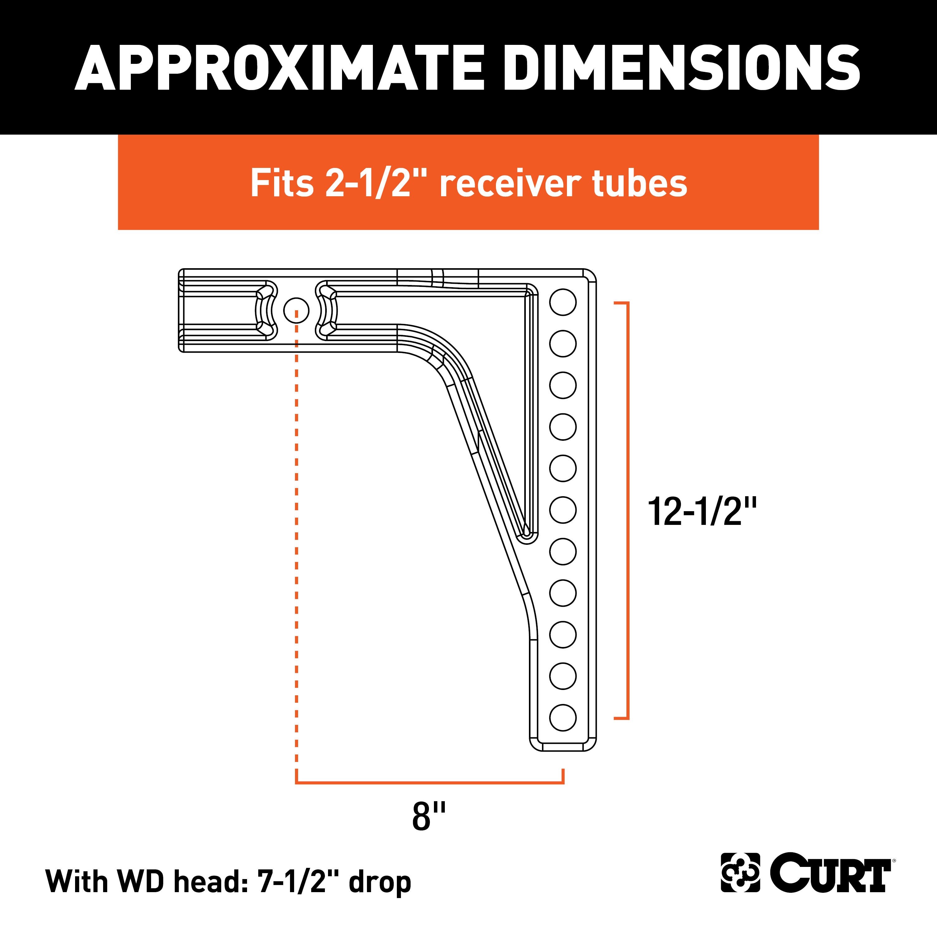 Weight Distribution,Weight Distribution Shanks