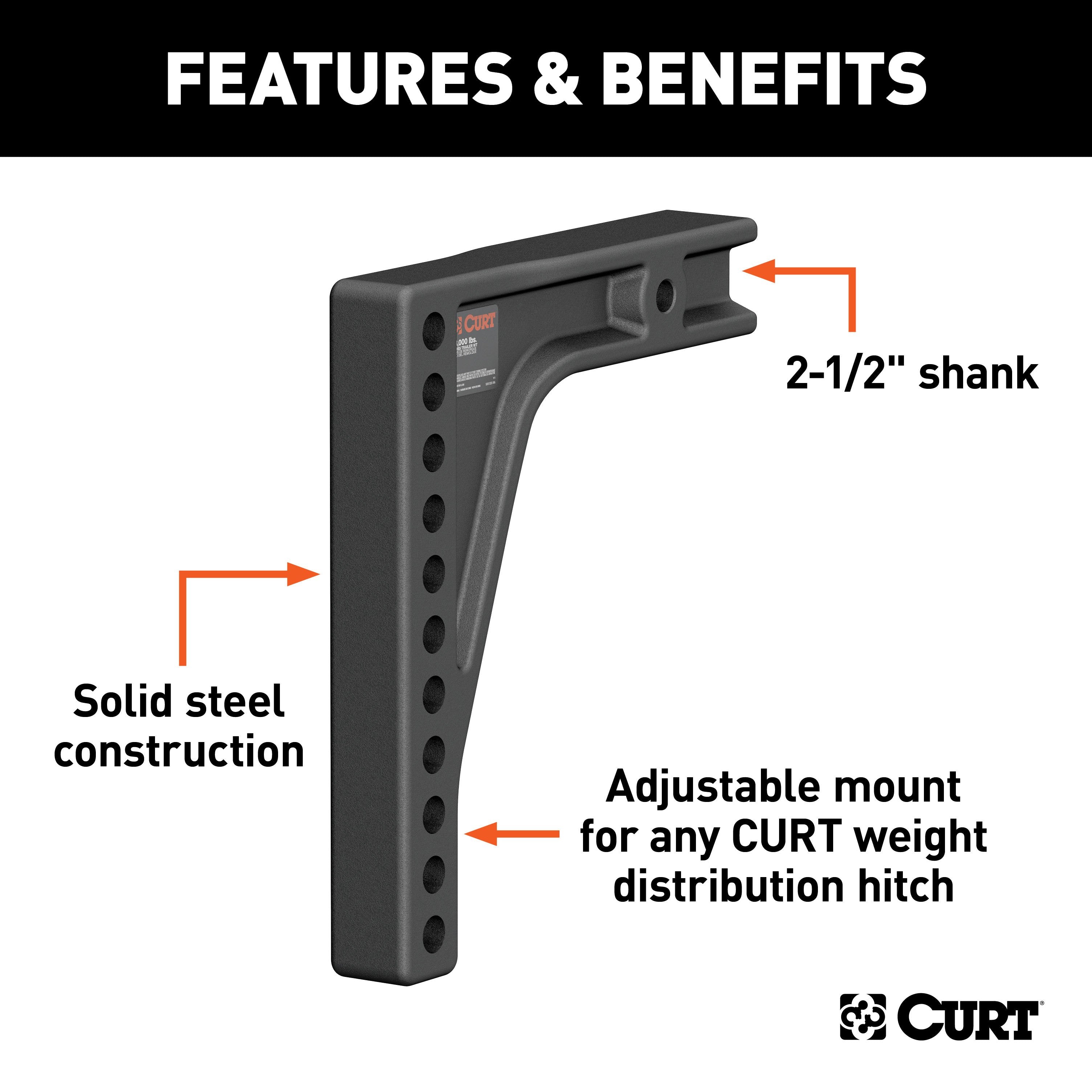 Weight Distribution,Weight Distribution Shanks