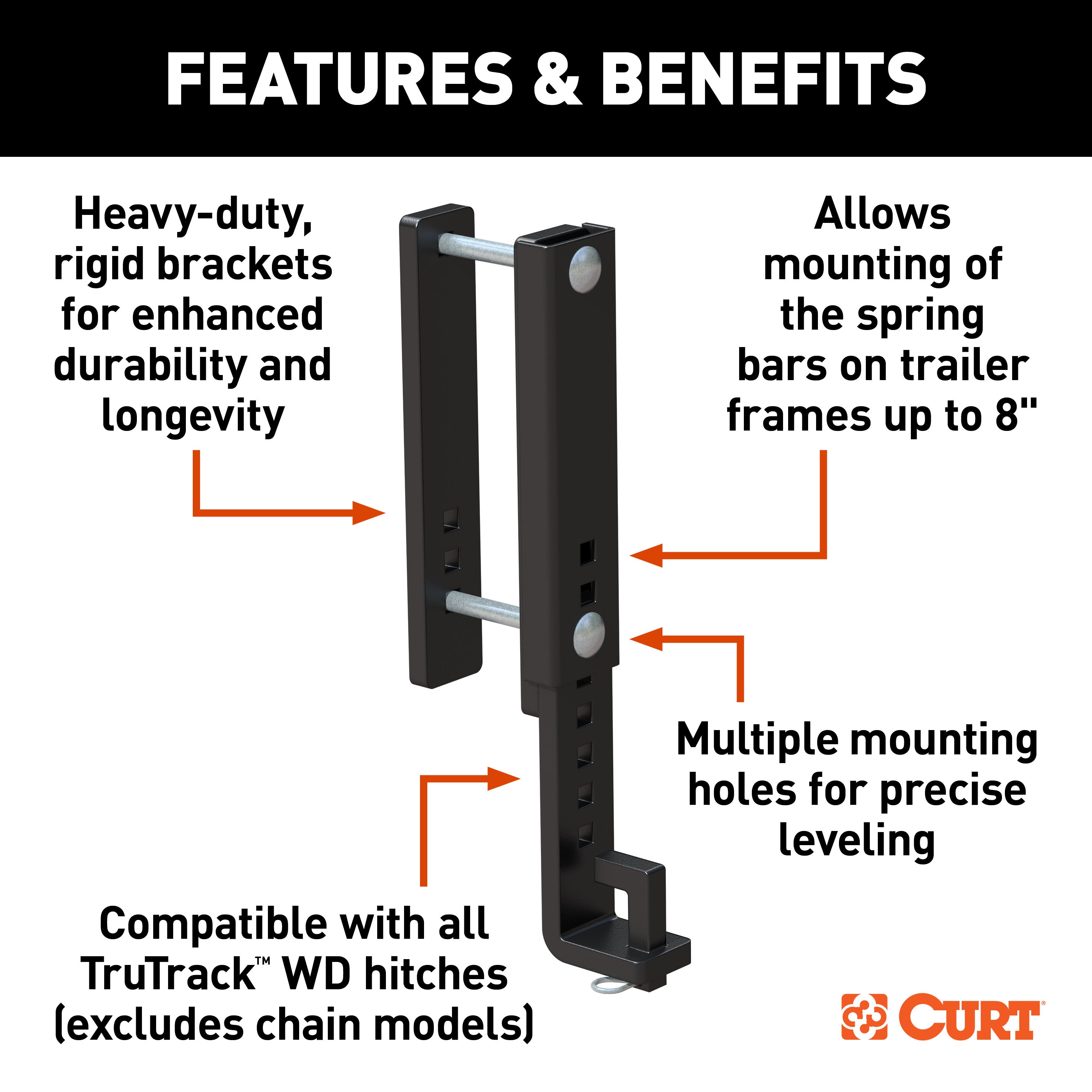 Weight Distribution,Parts and Accessories