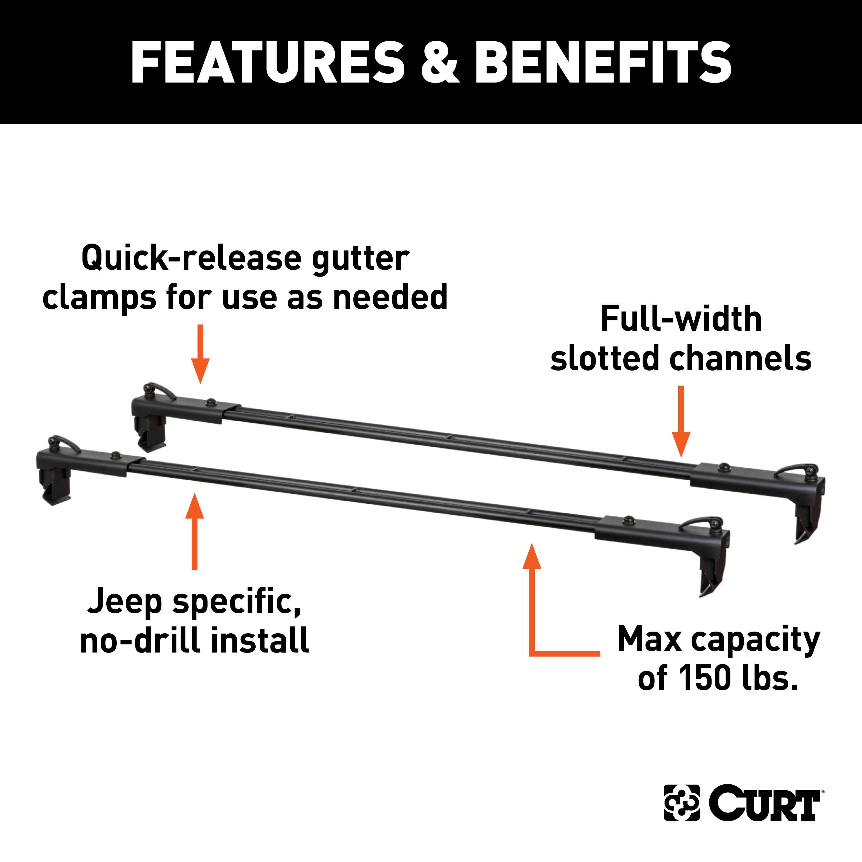 Rooftop Cargo,Roof Cross Bars