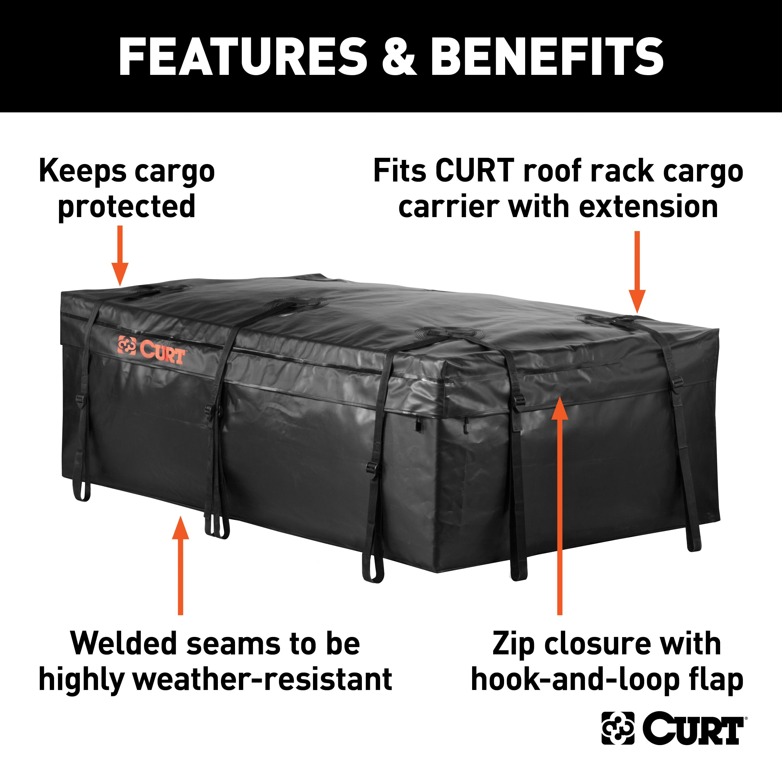 Rooftop Cargo,Car Rooftop Bag