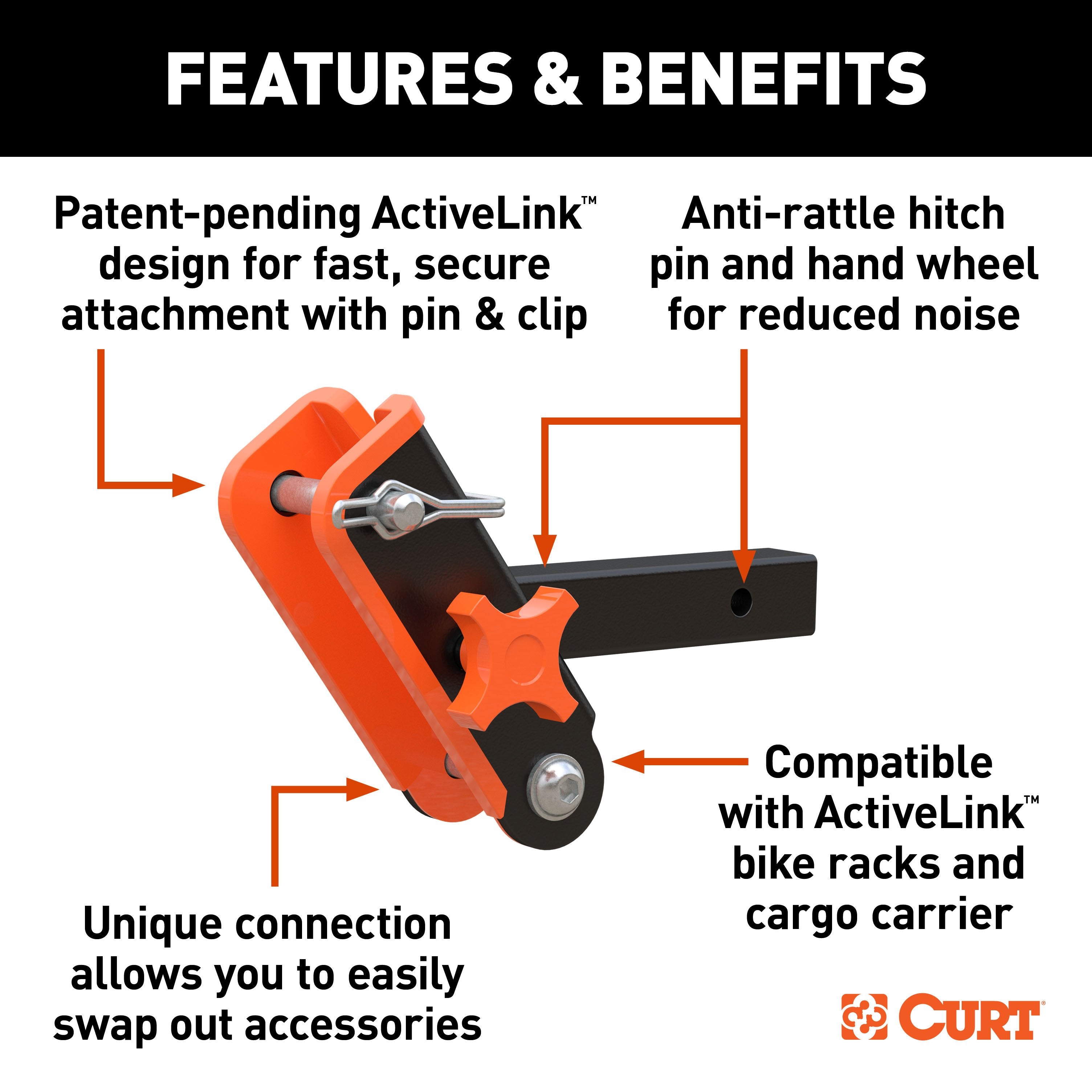 Specialty Towing Components,Activelink Receiver