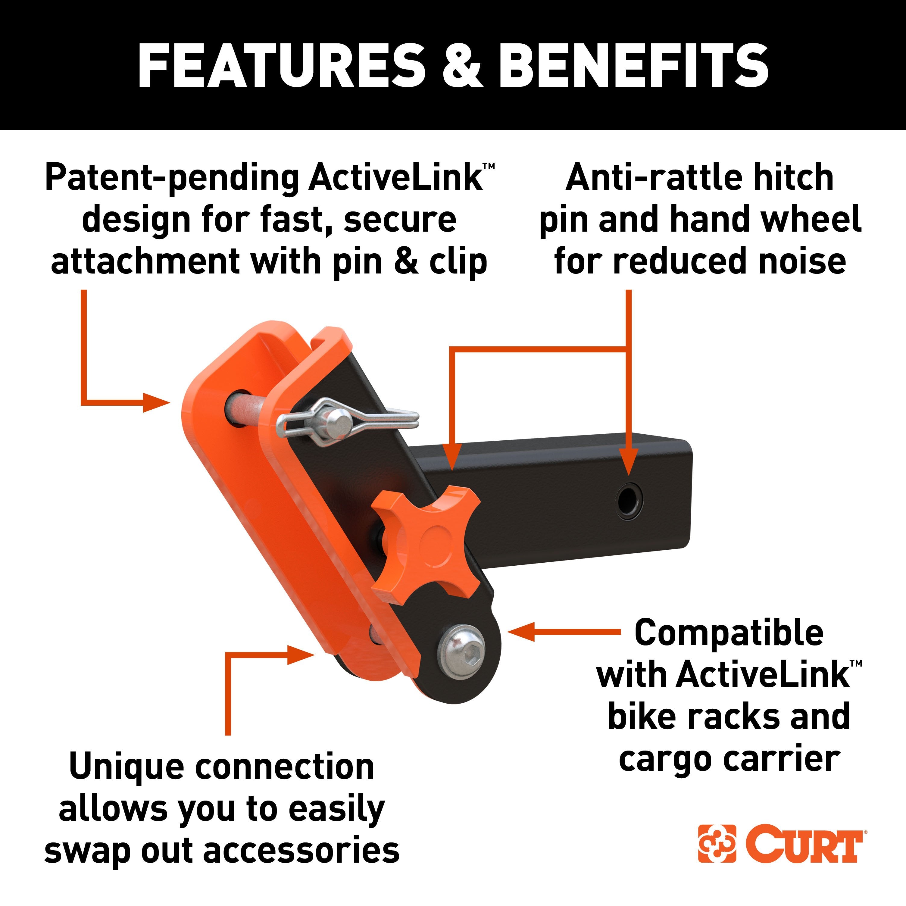 Specialty Towing Components,Activelink Receiver