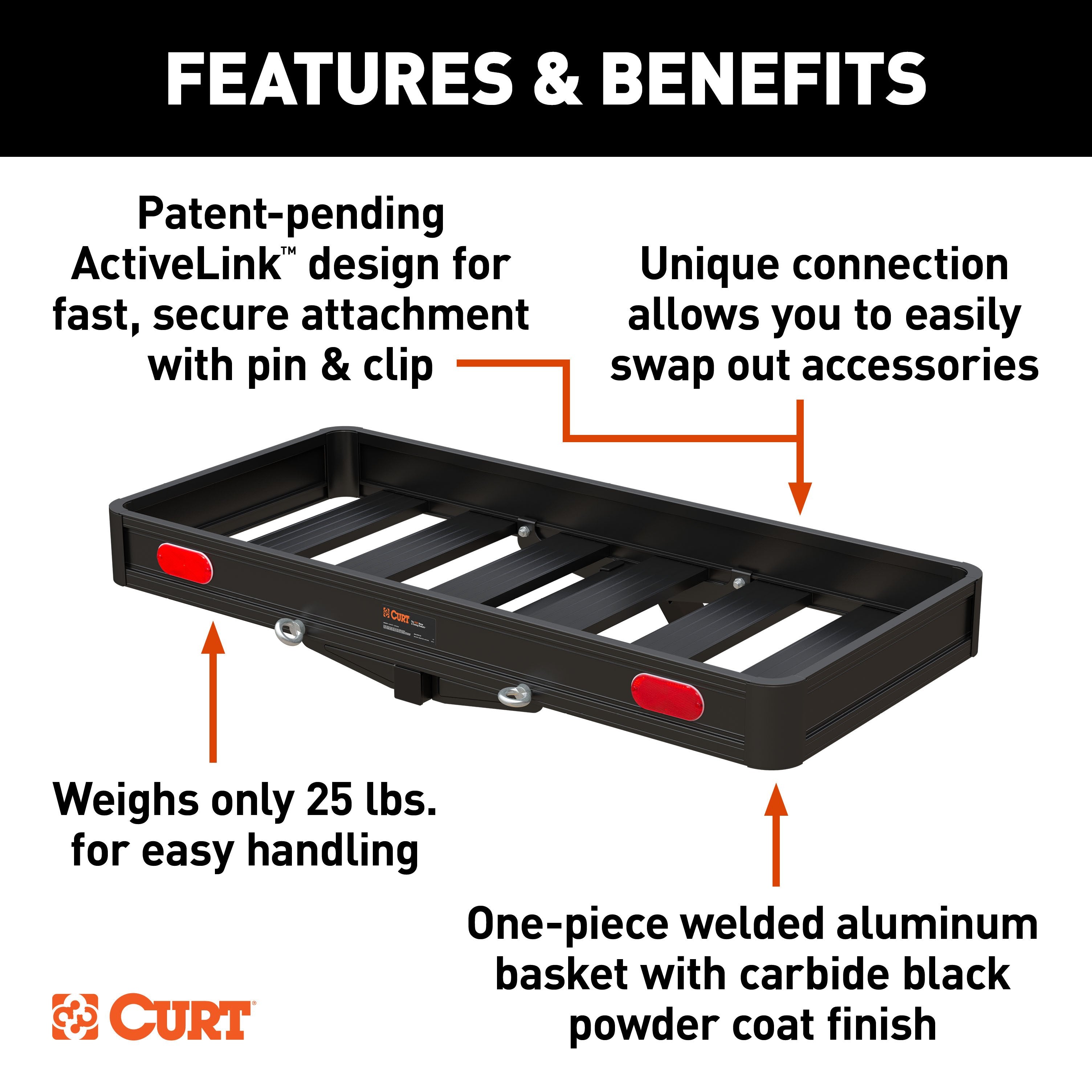Hitch Mounted Cargo,Hitch Cargo Carrier