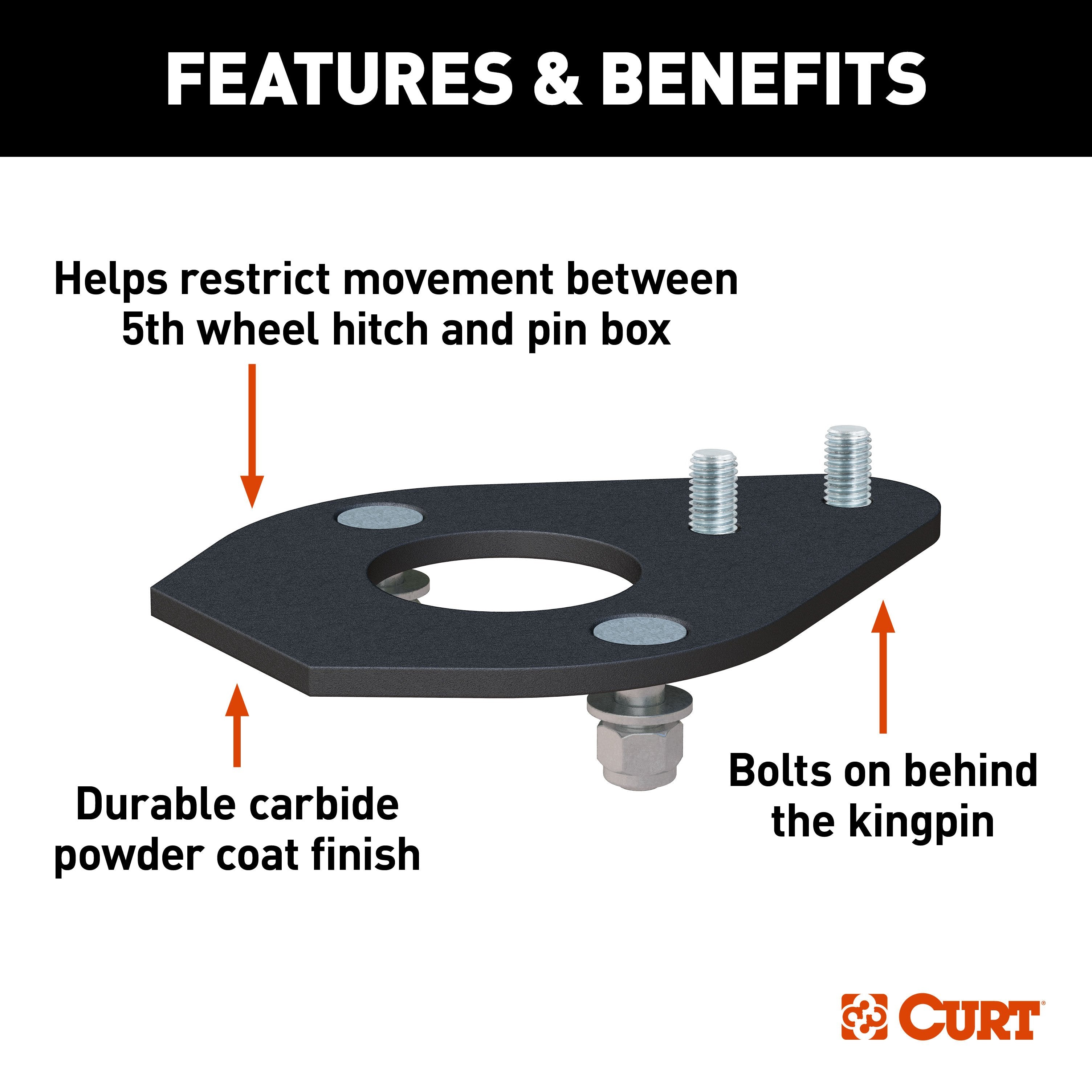 5th Wheel and Gooseneck Hitch Parts,Parts and Accessories