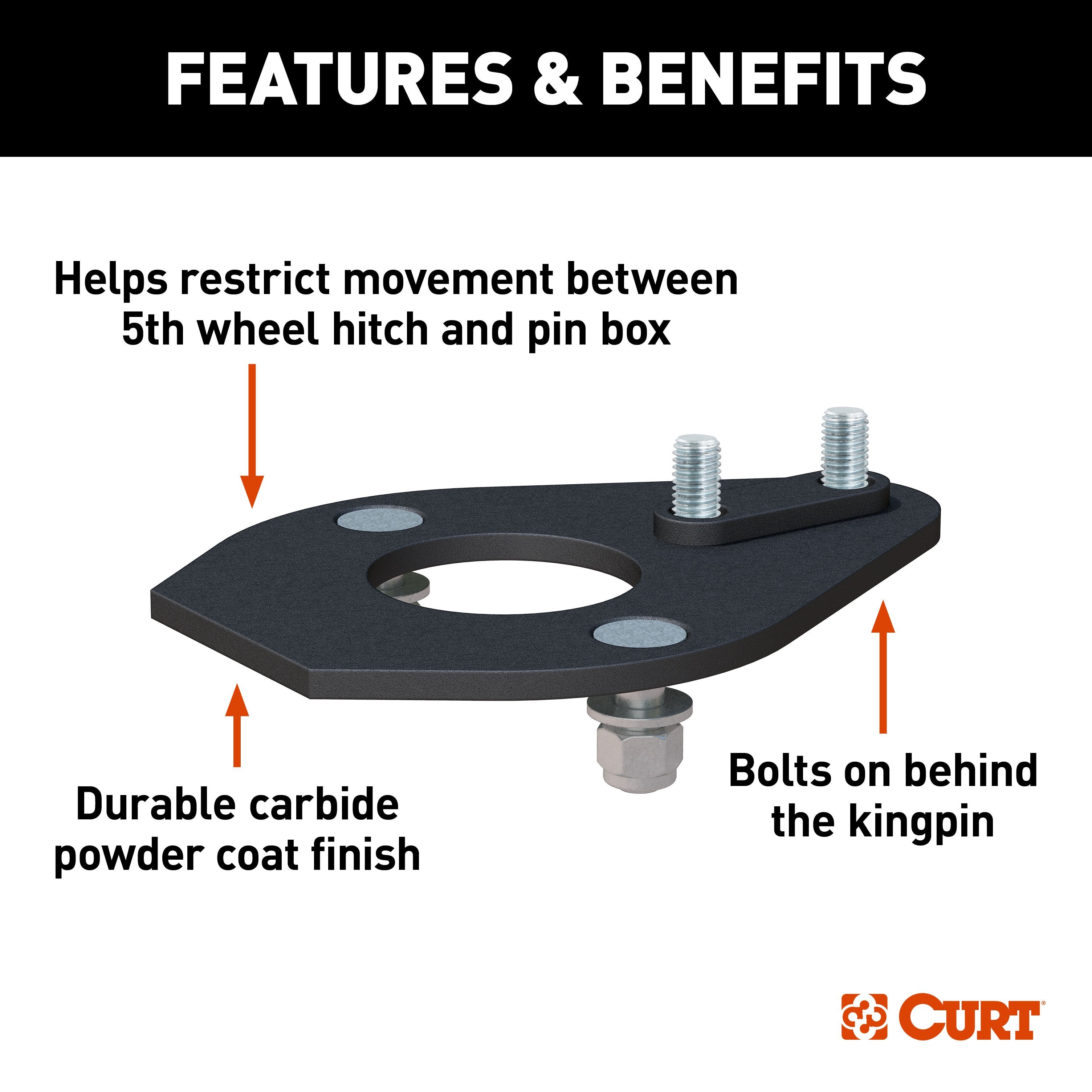 5th Wheel Pin Box,Pin Box Wedge Kits