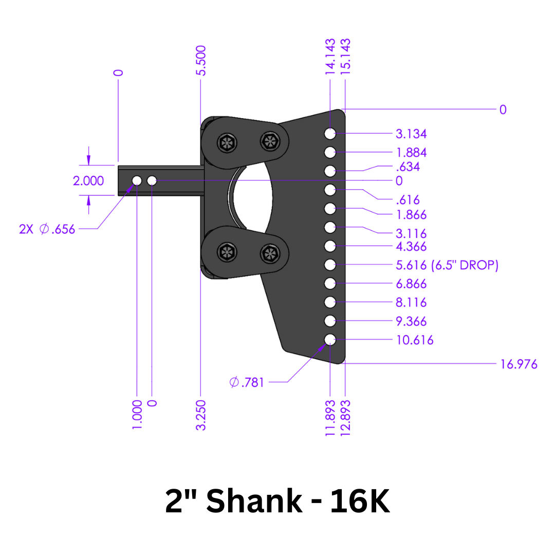 Weight Distribution,Weight Distribution Shanks