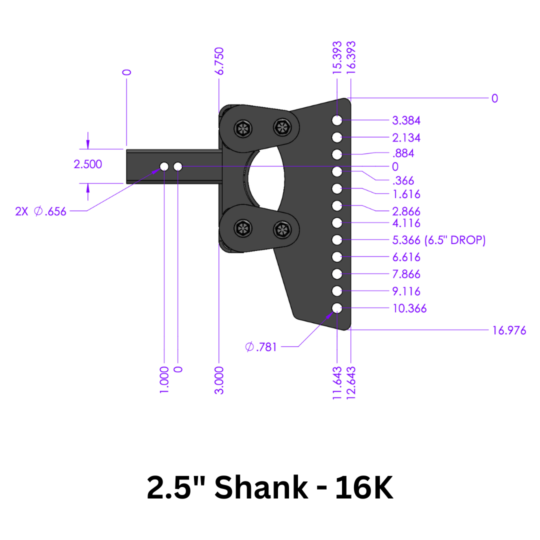 Weight Distribution,Weight Distribution Shanks