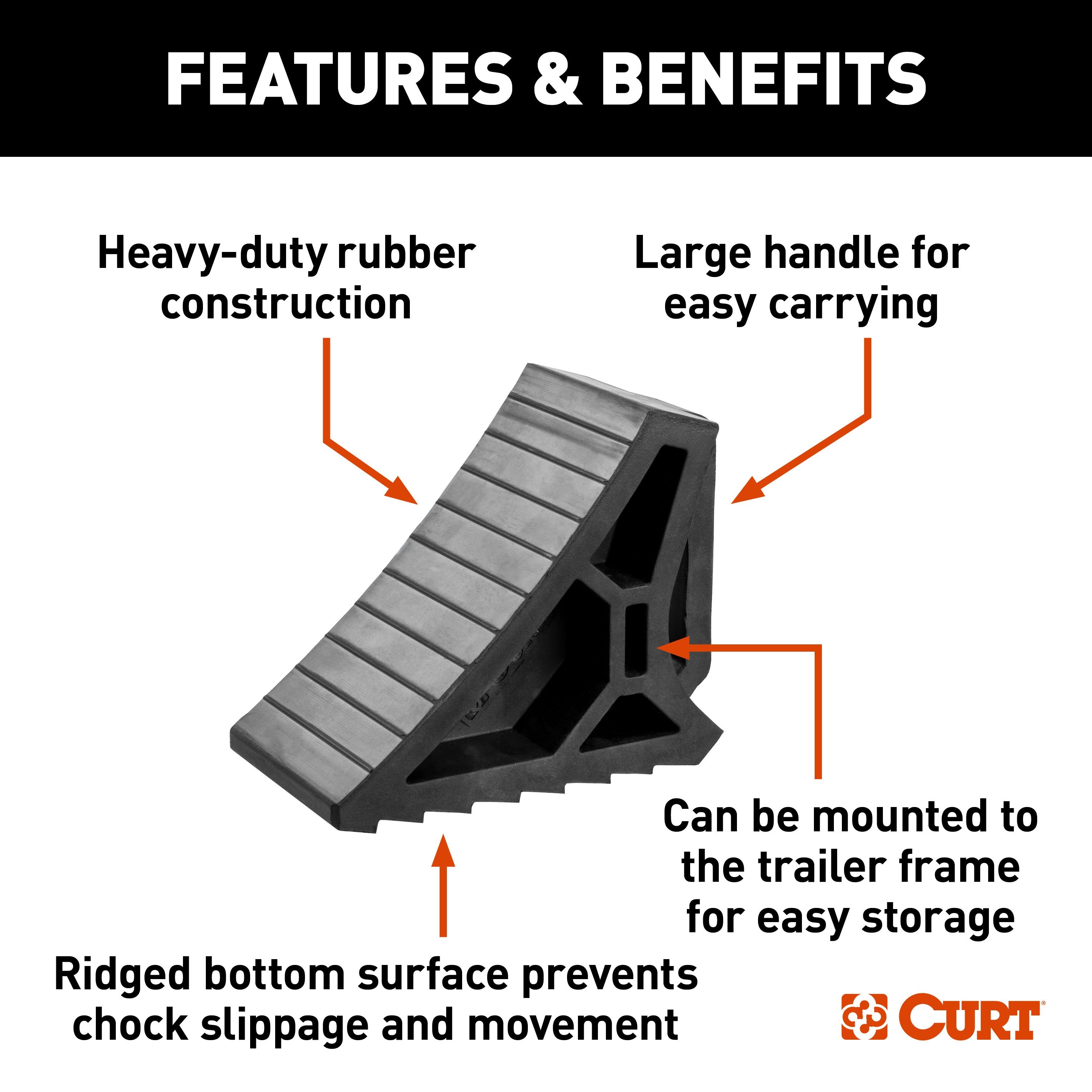 Wheel Chocks,RV and Trailer