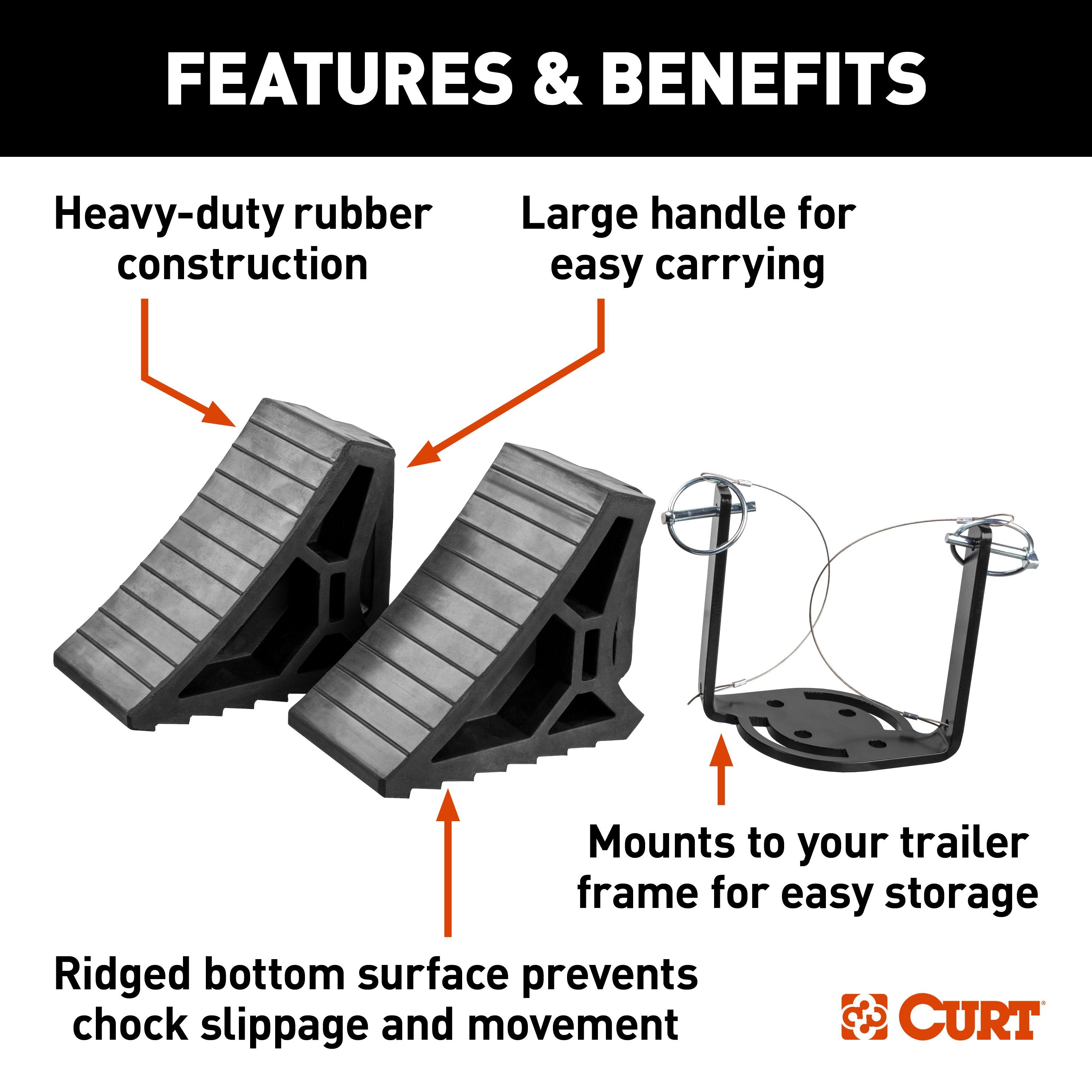 Wheel Chocks,RV and Trailer