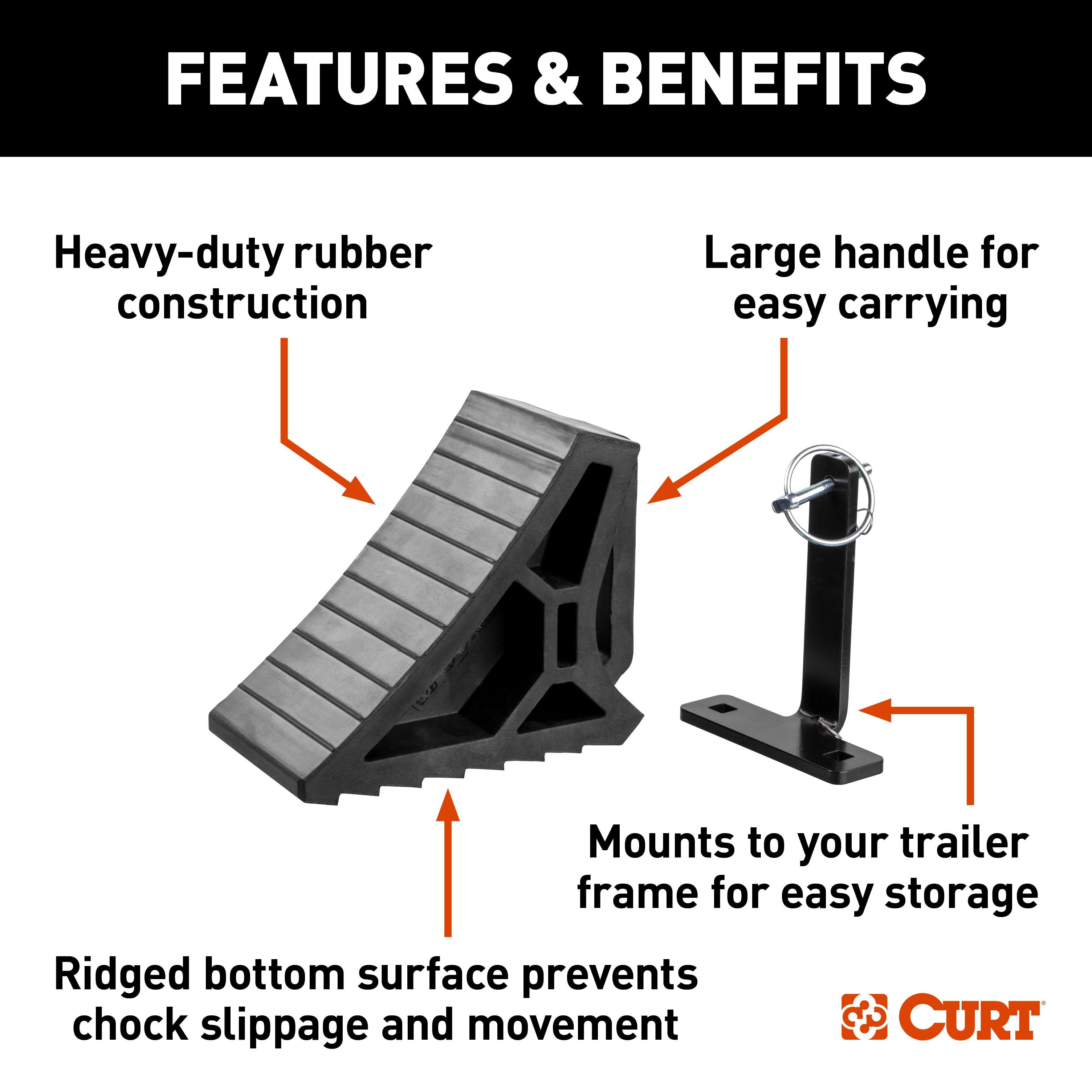 Wheel Chocks,RV and Trailer