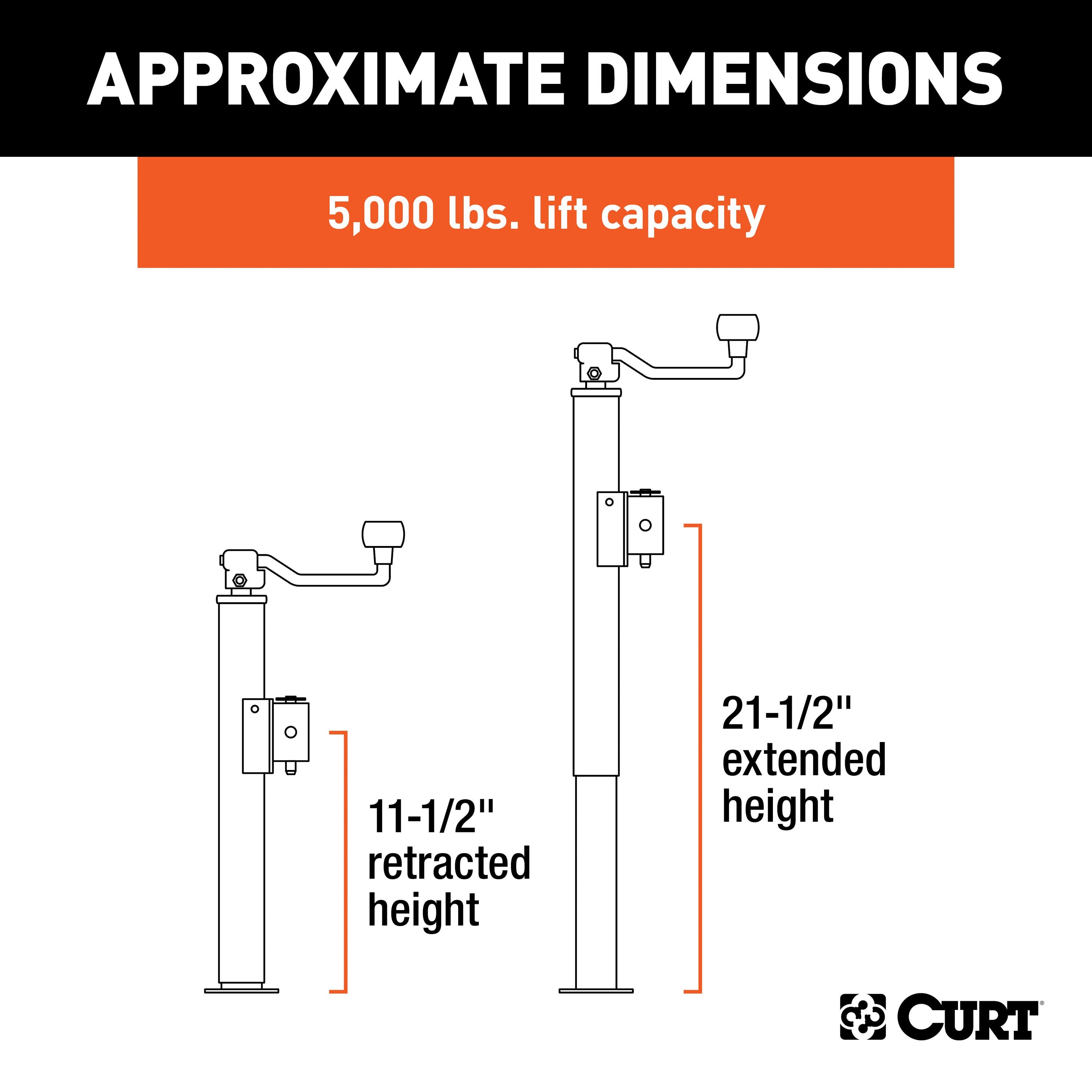 Trailer Jacks,Medium Duty Tailers