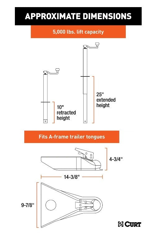 Trailer Jacks,A-Frame Style Trailers