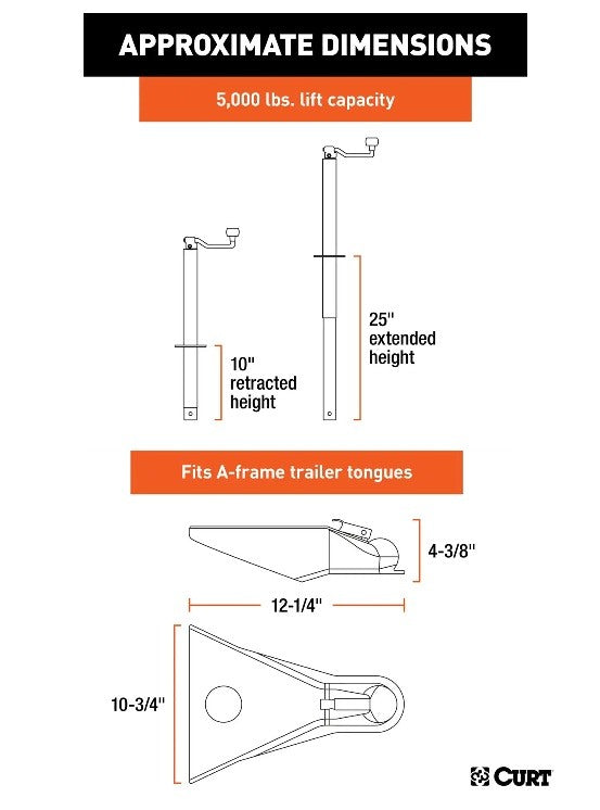 Trailer Jacks,A-Frame Style Trailers