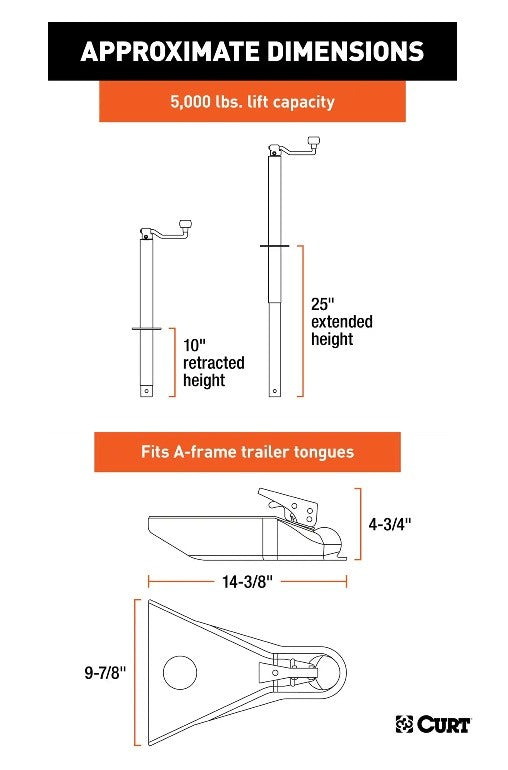 Trailer Jacks,A-Frame Style Trailers