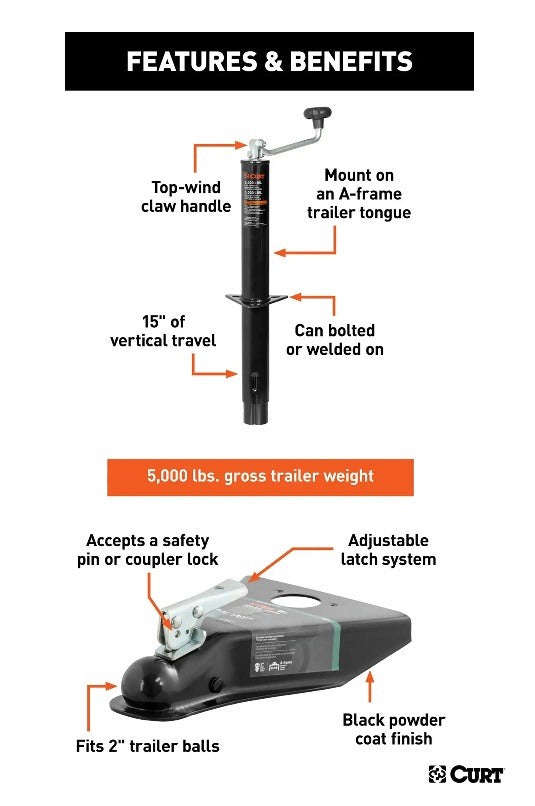 Trailer Jacks,A-Frame Style Trailers