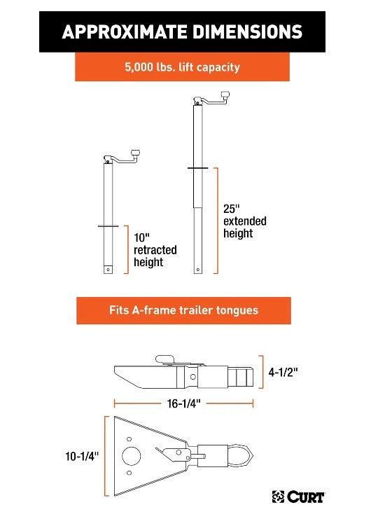 Trailer Jacks,A-Frame Style Trailers