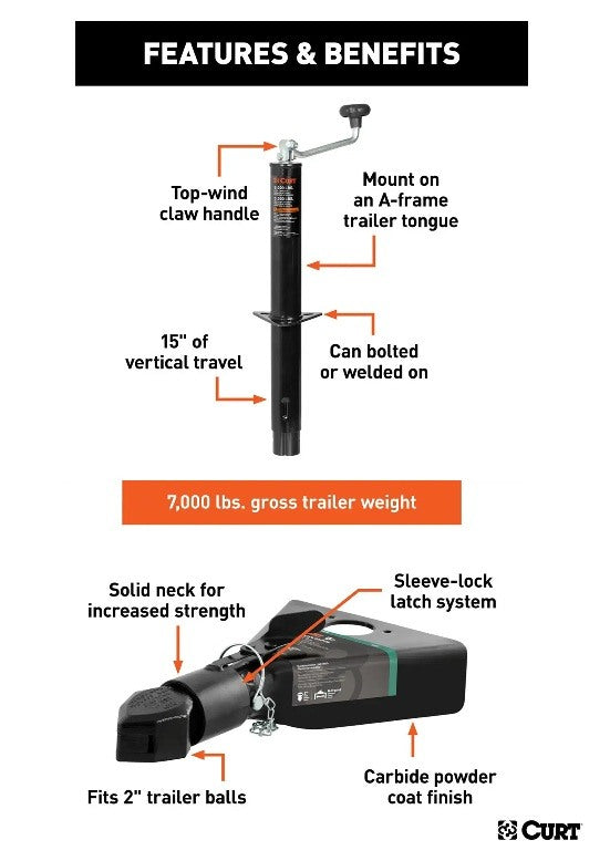 Trailer Jacks,A-Frame Style Trailers