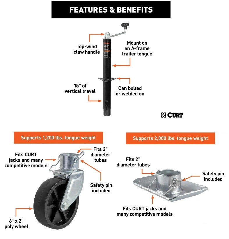 Trailer Jacks,A-Frame Style Trailers
