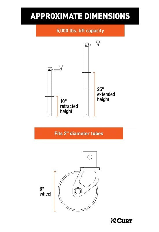 Trailer Jacks,A-Frame Style Trailers