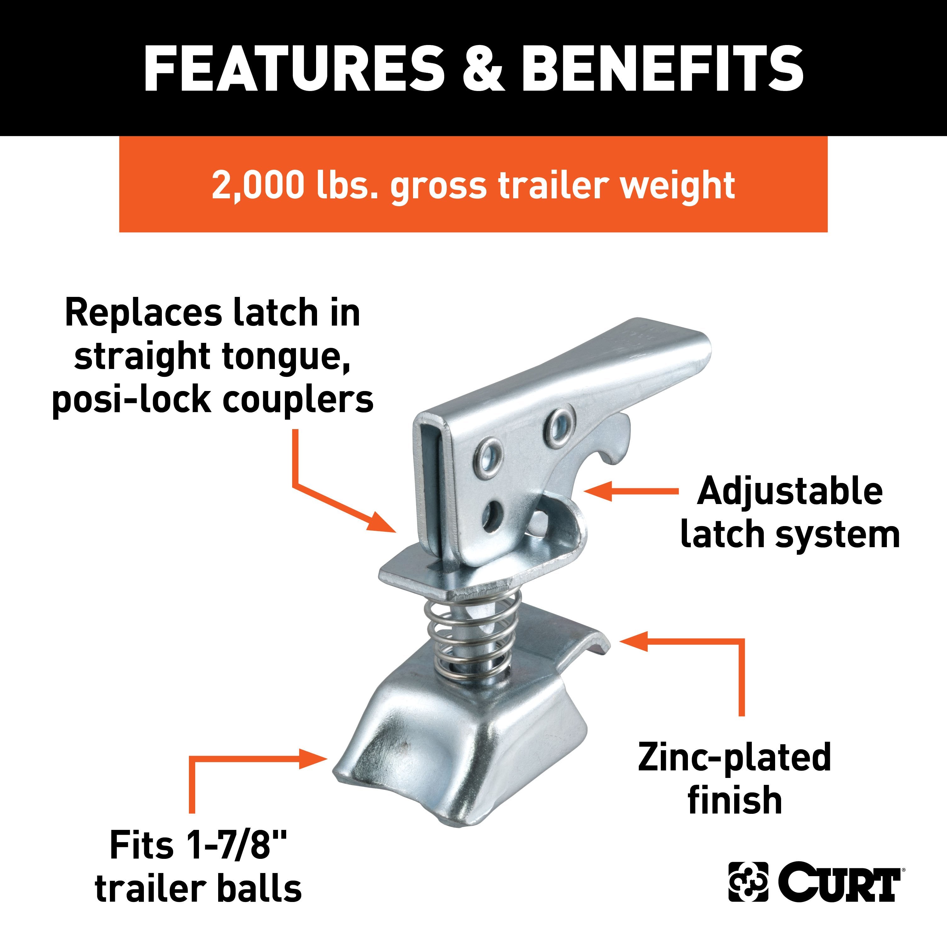 Trailer Tongue Coupler,Parts and Accessories