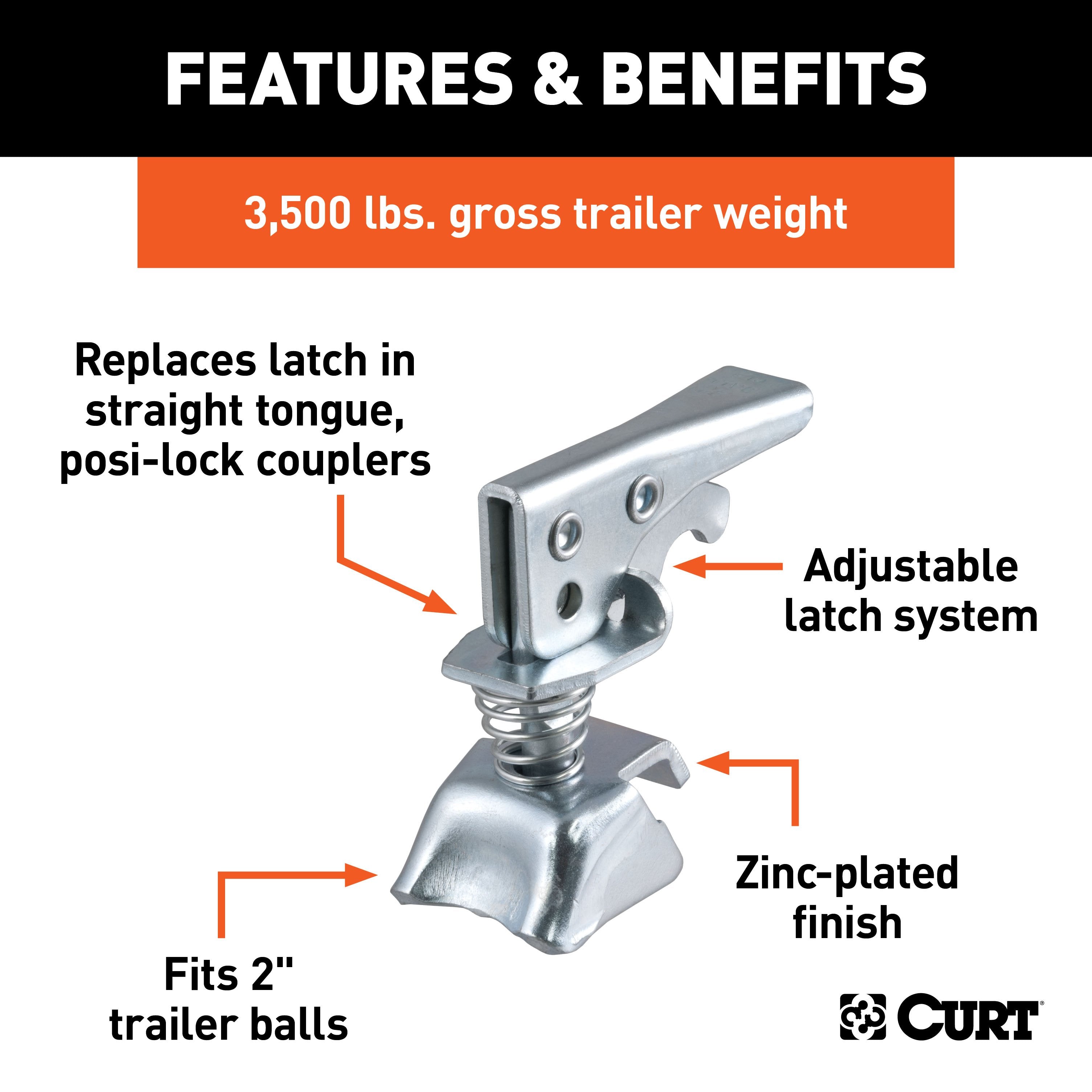 Trailer Tongue Coupler,Parts and Accessories