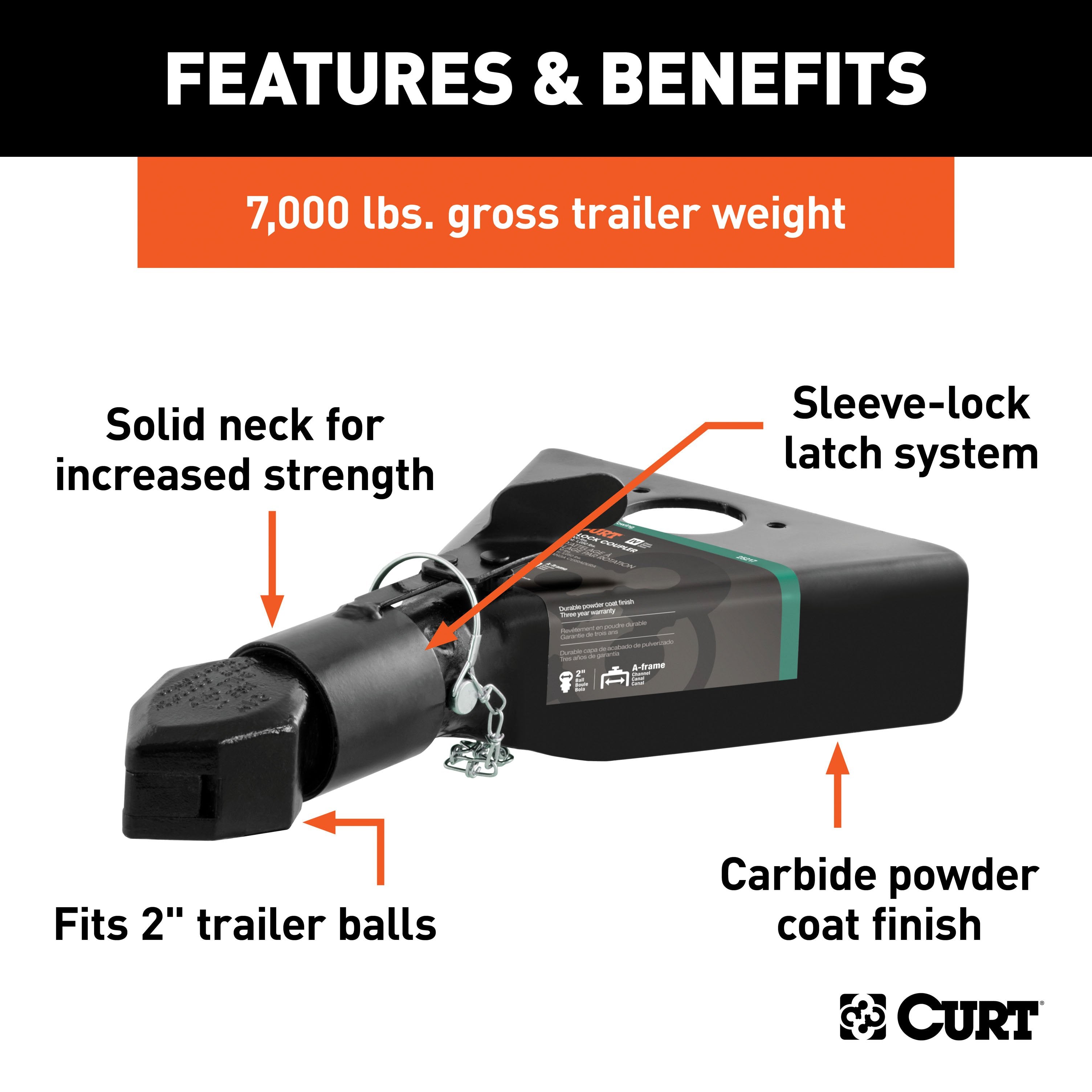 Trailer Tongue Coupler,A-Frame Trailer Coupler
