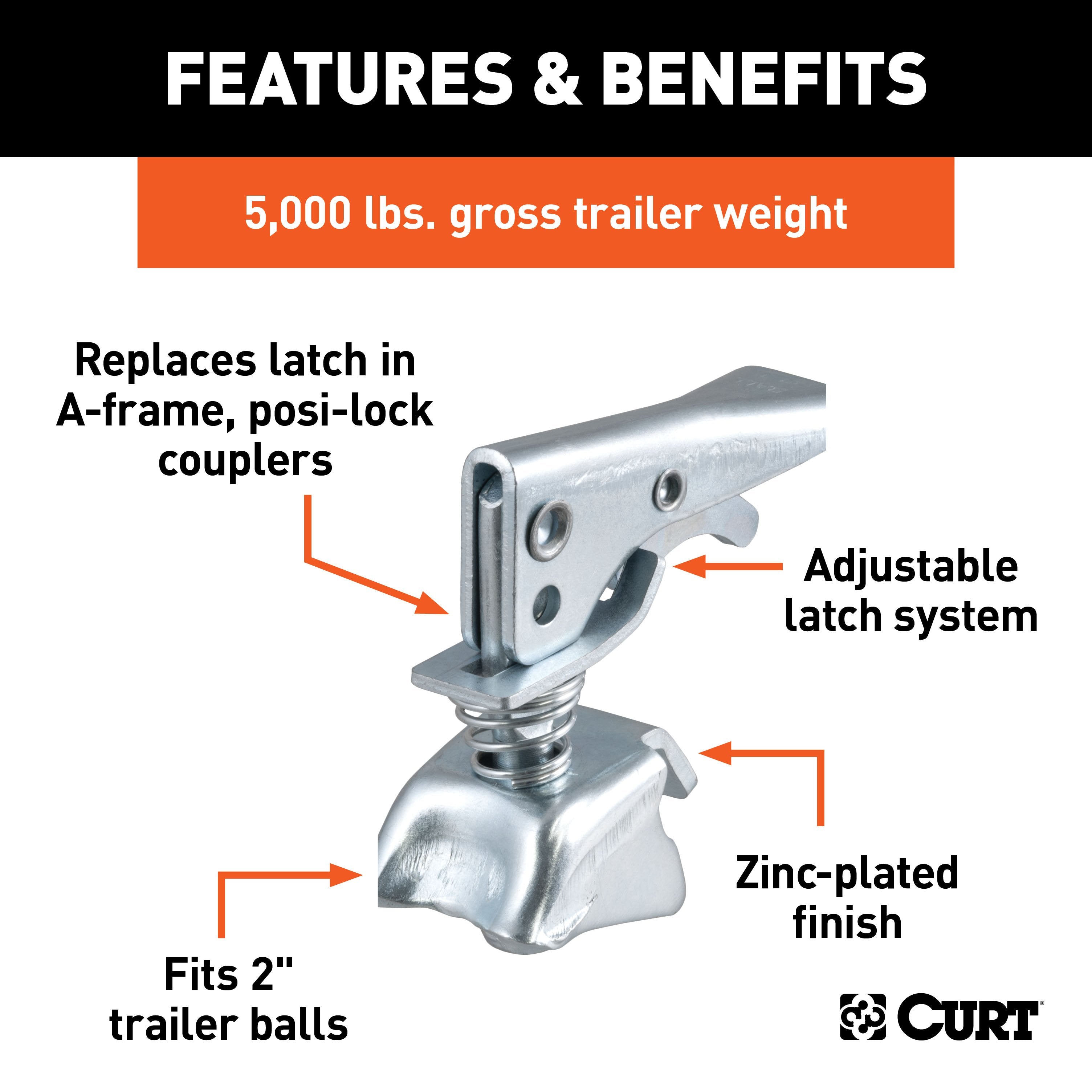 Trailer Tongue Coupler,Parts and Accessories