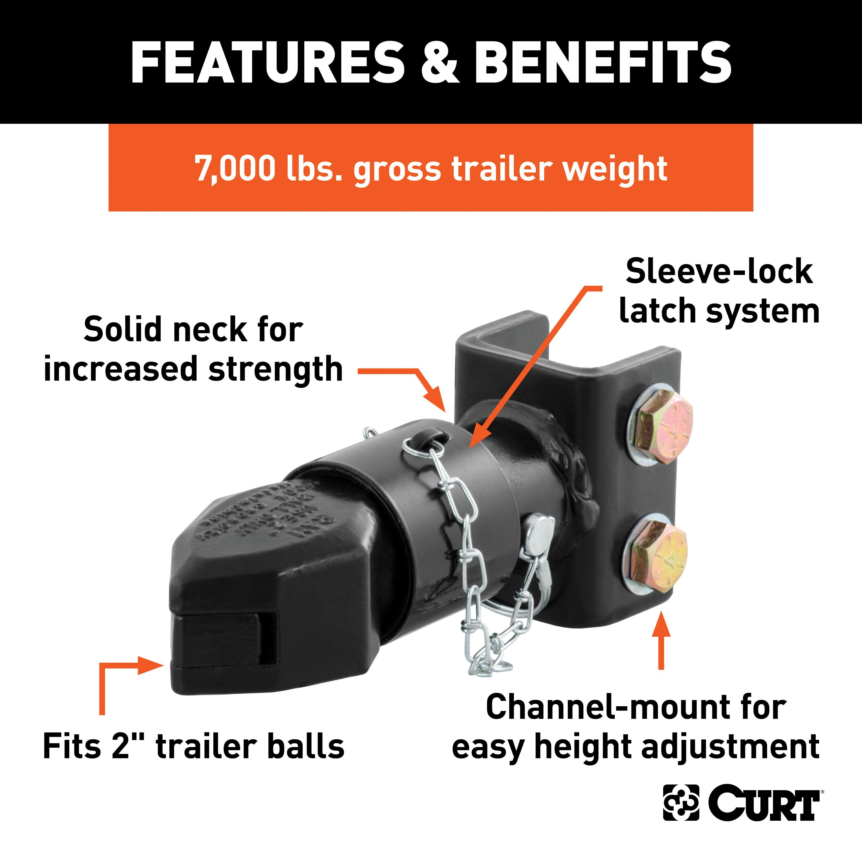 Trailer Tongue Coupler,Adjustable Trailer Coupler