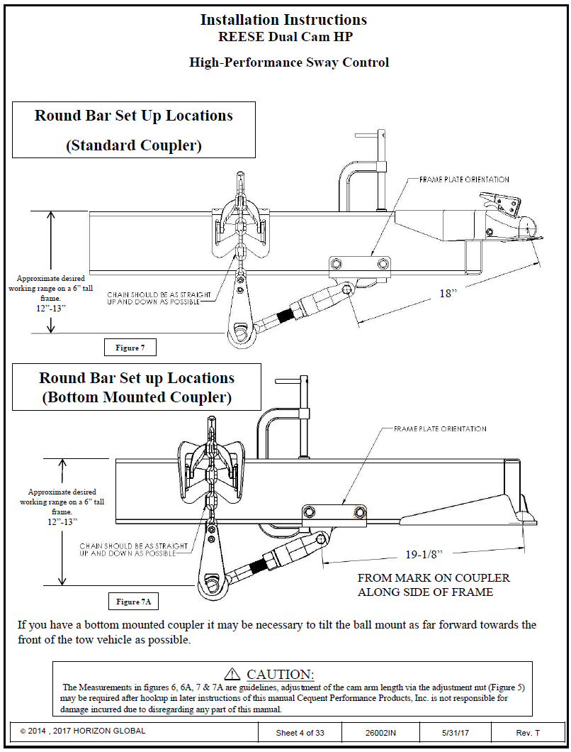 Weight Distribution,Sway Control
