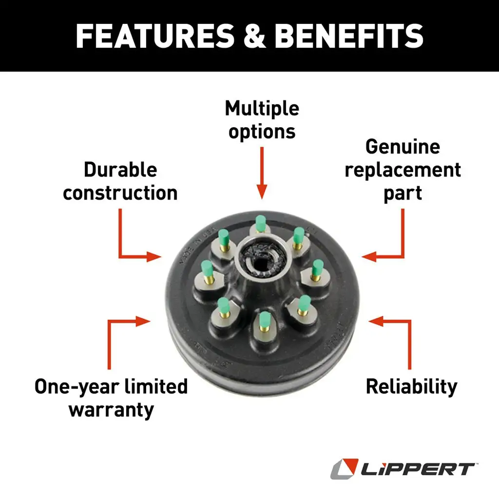 Trailer Brakes,Wheel Hubs and Brake Drums