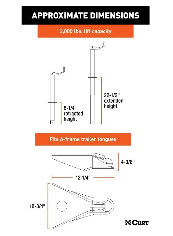 Trailer Jacks,A-Frame Style Trailers