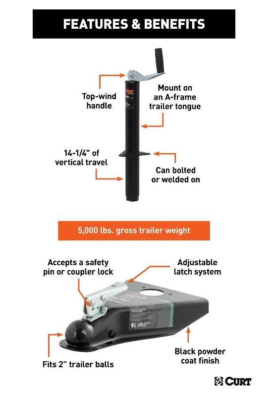 Trailer Jacks,A-Frame Style Trailers