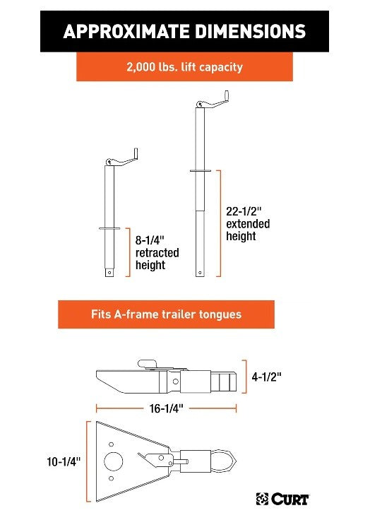 Trailer Jacks,A-Frame Style Trailers