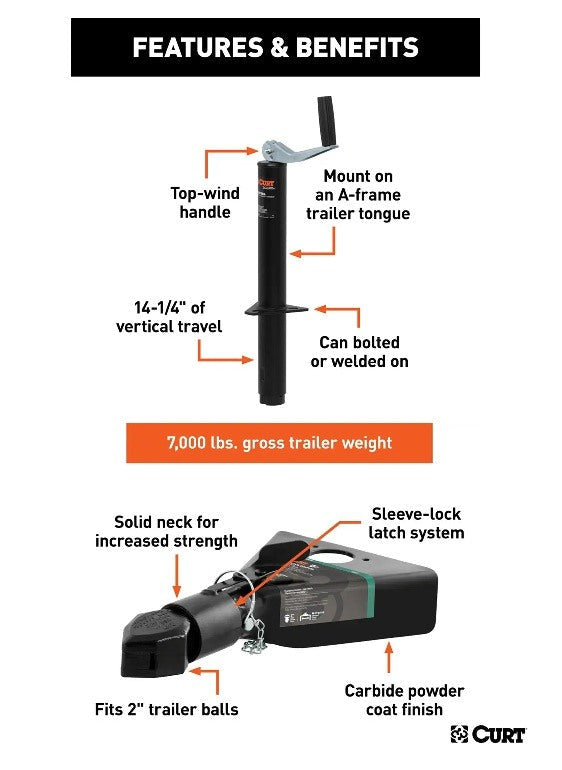 Trailer Jacks,A-Frame Style Trailers