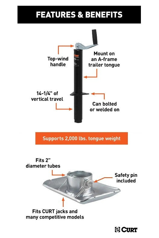 Trailer Jacks,A-Frame Style Trailers