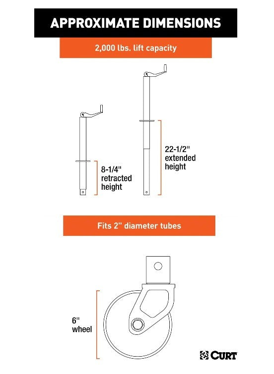 Trailer Jacks,A-Frame Style Trailers