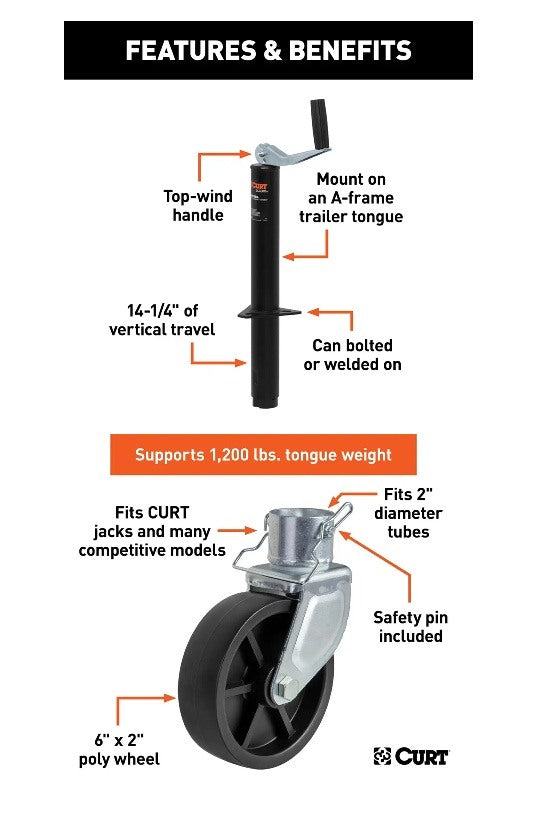 Trailer Jacks,A-Frame Style Trailers