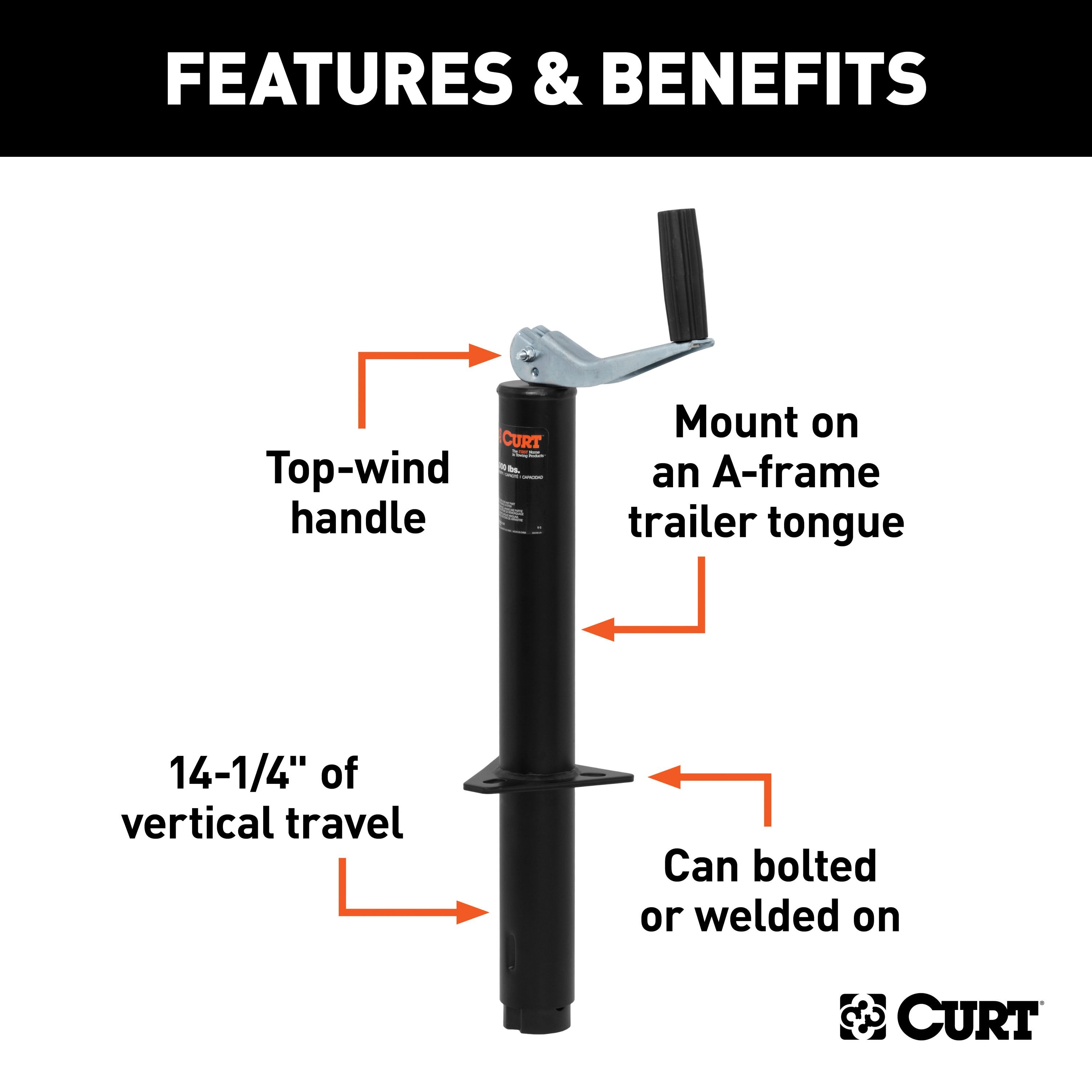 Trailer Jacks,A-Frame Style Trailers