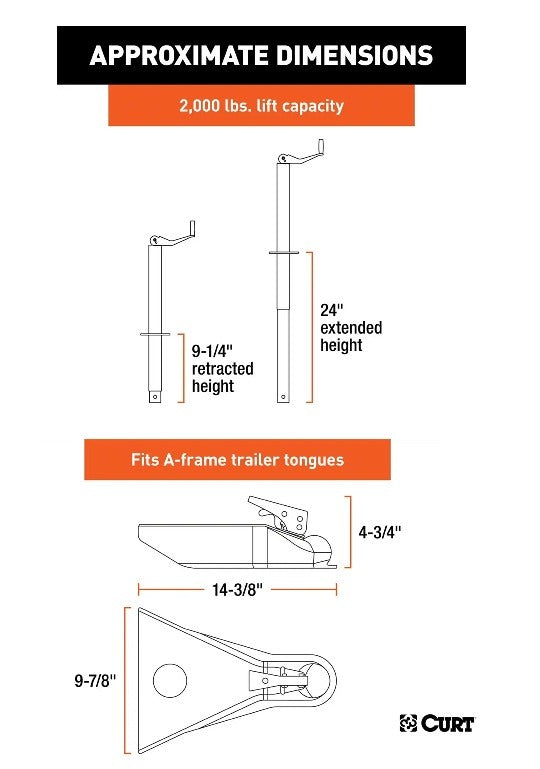 Trailer Jacks,A-Frame Style Trailers