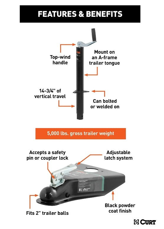 Trailer Jacks,A-Frame Style Trailers